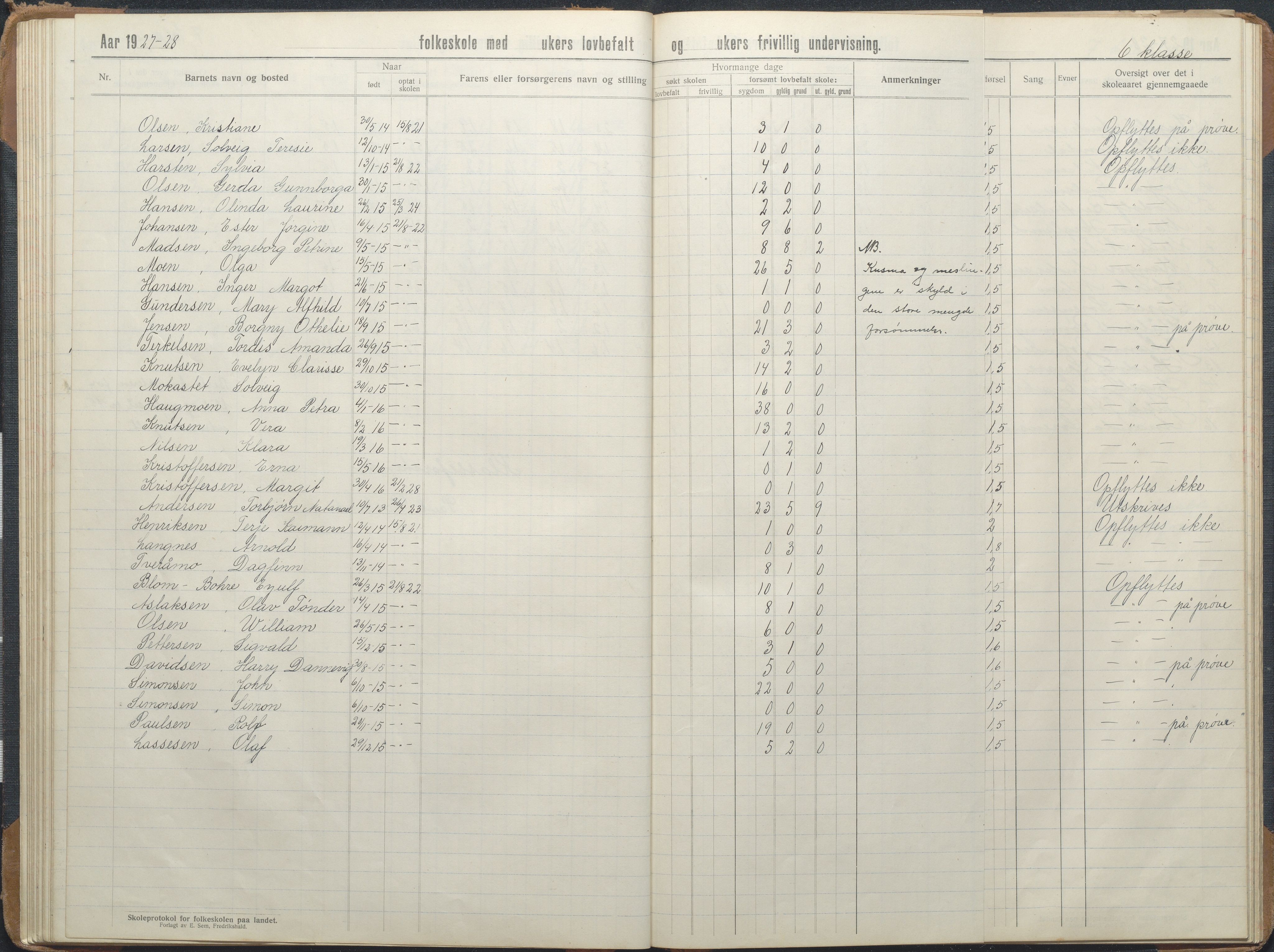 Stokken kommune, AAKS/KA0917-PK/04/04d/L0012: Skoleprotokoll, 1913-1938