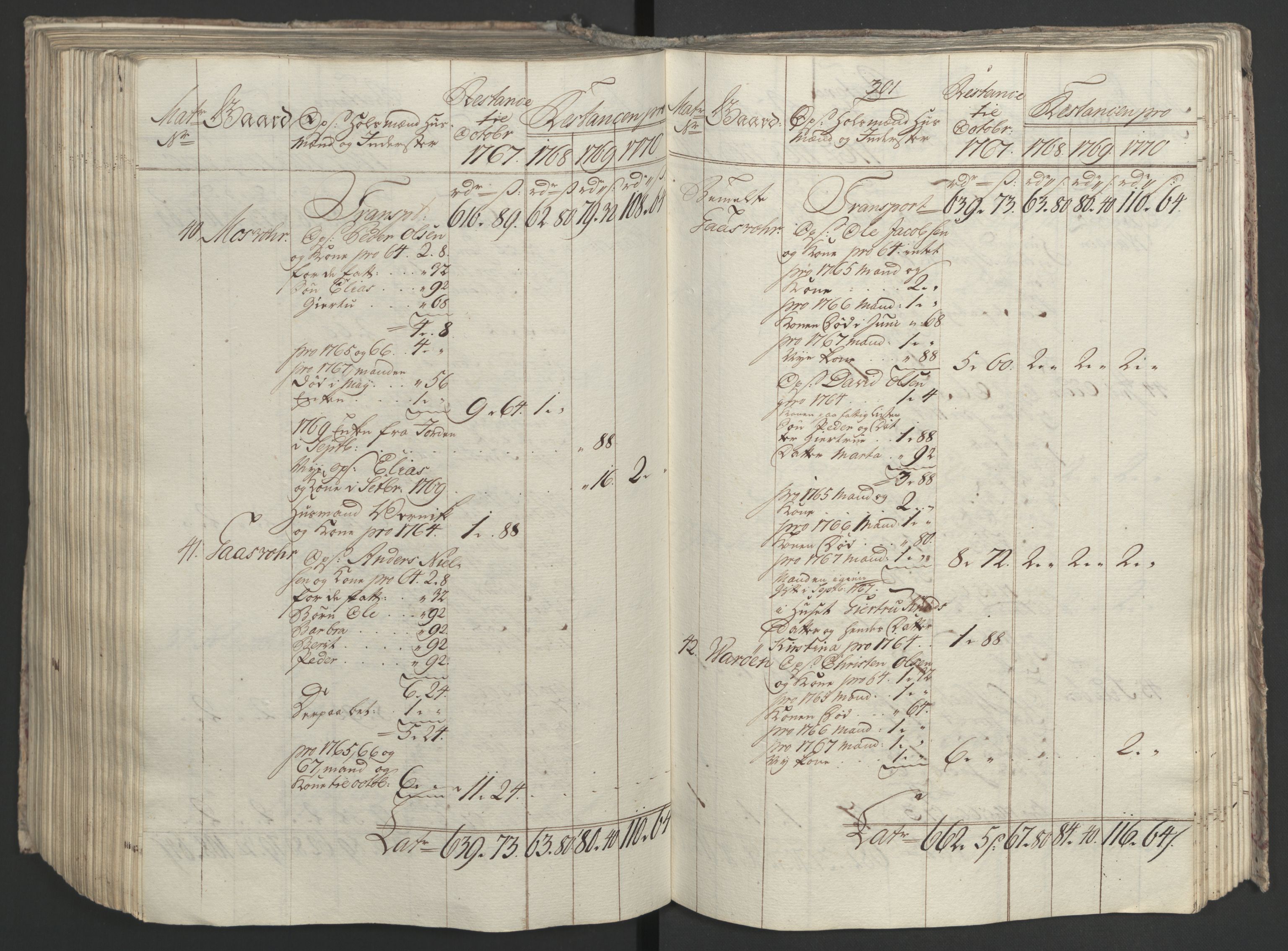 Rentekammeret inntil 1814, Realistisk ordnet avdeling, AV/RA-EA-4070/Ol/L0023: [Gg 10]: Ekstraskatten, 23.09.1762. Helgeland (restanseregister), 1767-1772, s. 560