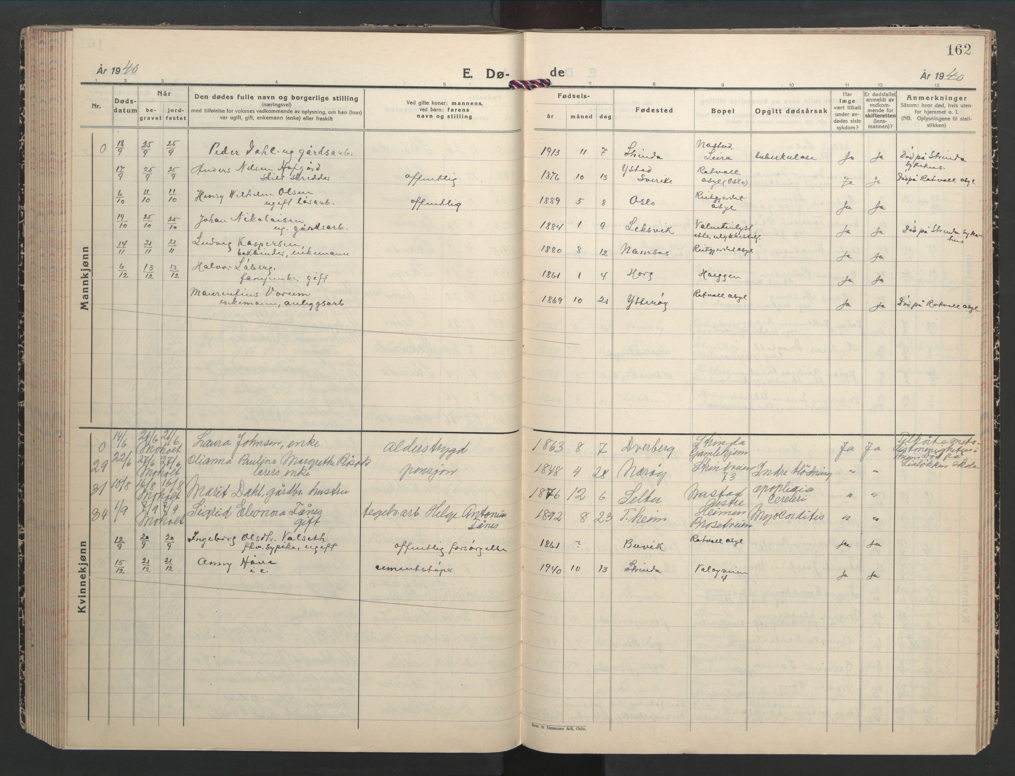 Ministerialprotokoller, klokkerbøker og fødselsregistre - Sør-Trøndelag, AV/SAT-A-1456/607/L0328: Klokkerbok nr. 607C02, 1940-1948, s. 162