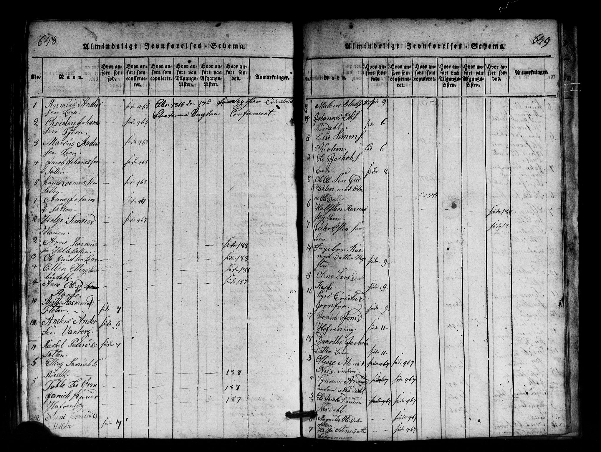 Innvik sokneprestembete, AV/SAB-A-80501: Klokkerbok nr. B 1, 1815-1820, s. 648-649
