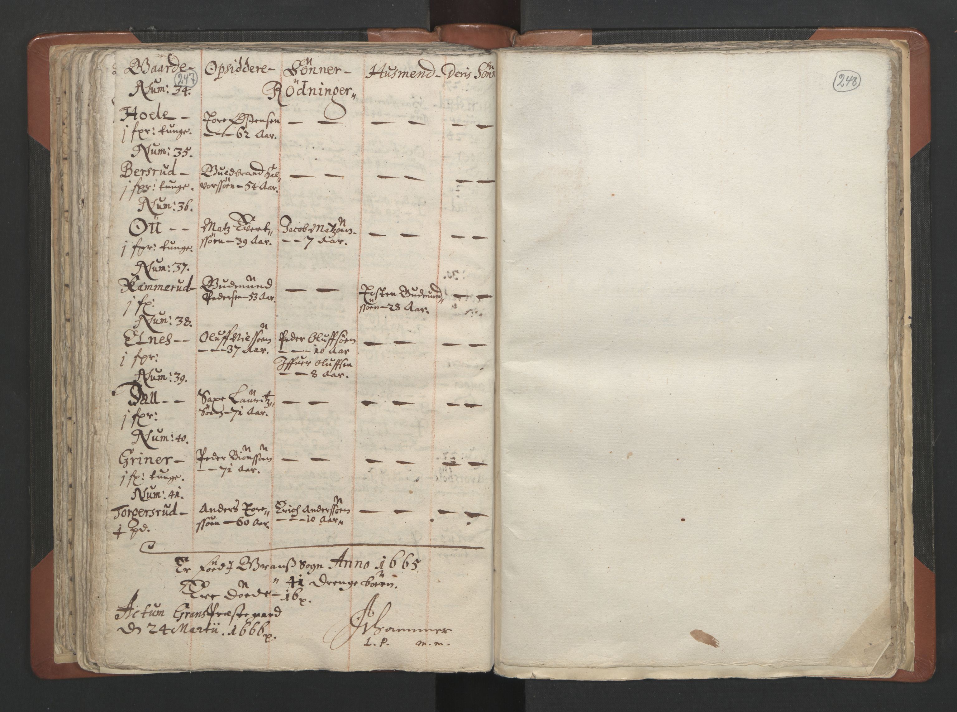 RA, Sogneprestenes manntall 1664-1666, nr. 7: Hadeland prosti, 1664-1666, s. 247-248