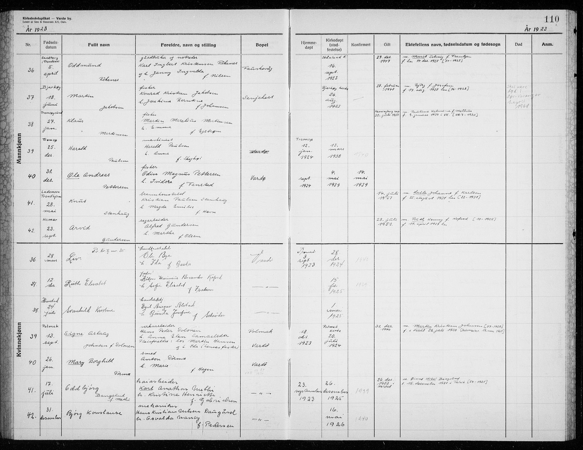 Vardø sokneprestkontor, SATØ/S-1332/H/Hc/L0002kirkerekon: Annen kirkebok nr. 2, 1915-1929, s. 110