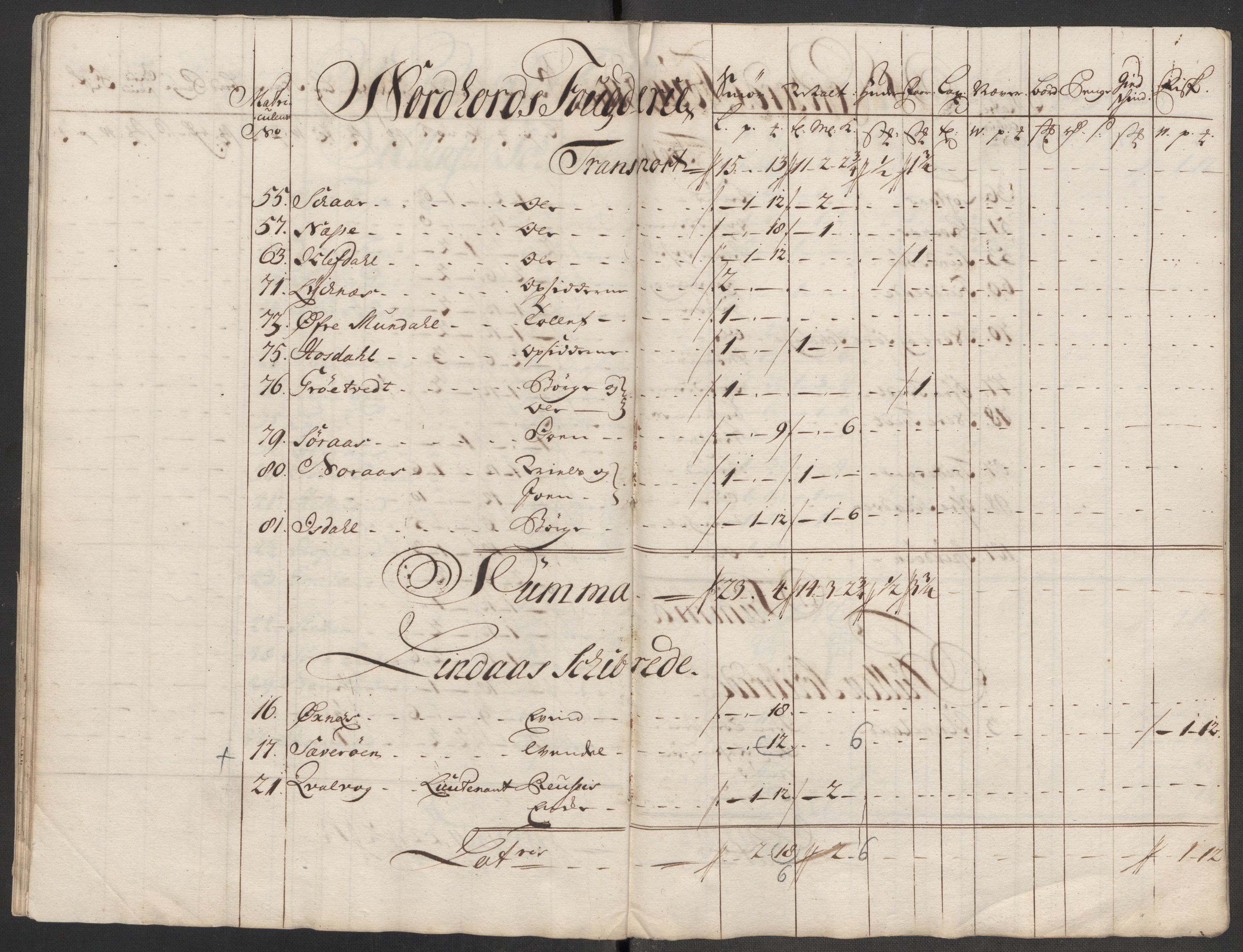 Rentekammeret inntil 1814, Reviderte regnskaper, Fogderegnskap, AV/RA-EA-4092/R51/L3198: Fogderegnskap Nordhordland og Voss, 1715, s. 267