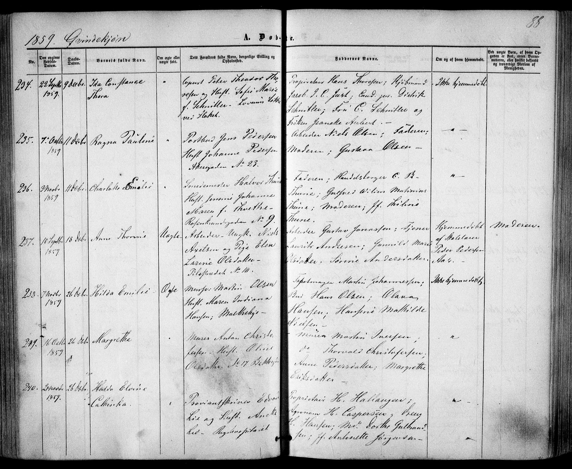 Trefoldighet prestekontor Kirkebøker, AV/SAO-A-10882/F/Fa/L0001: Ministerialbok nr. I 1, 1858-1863, s. 88