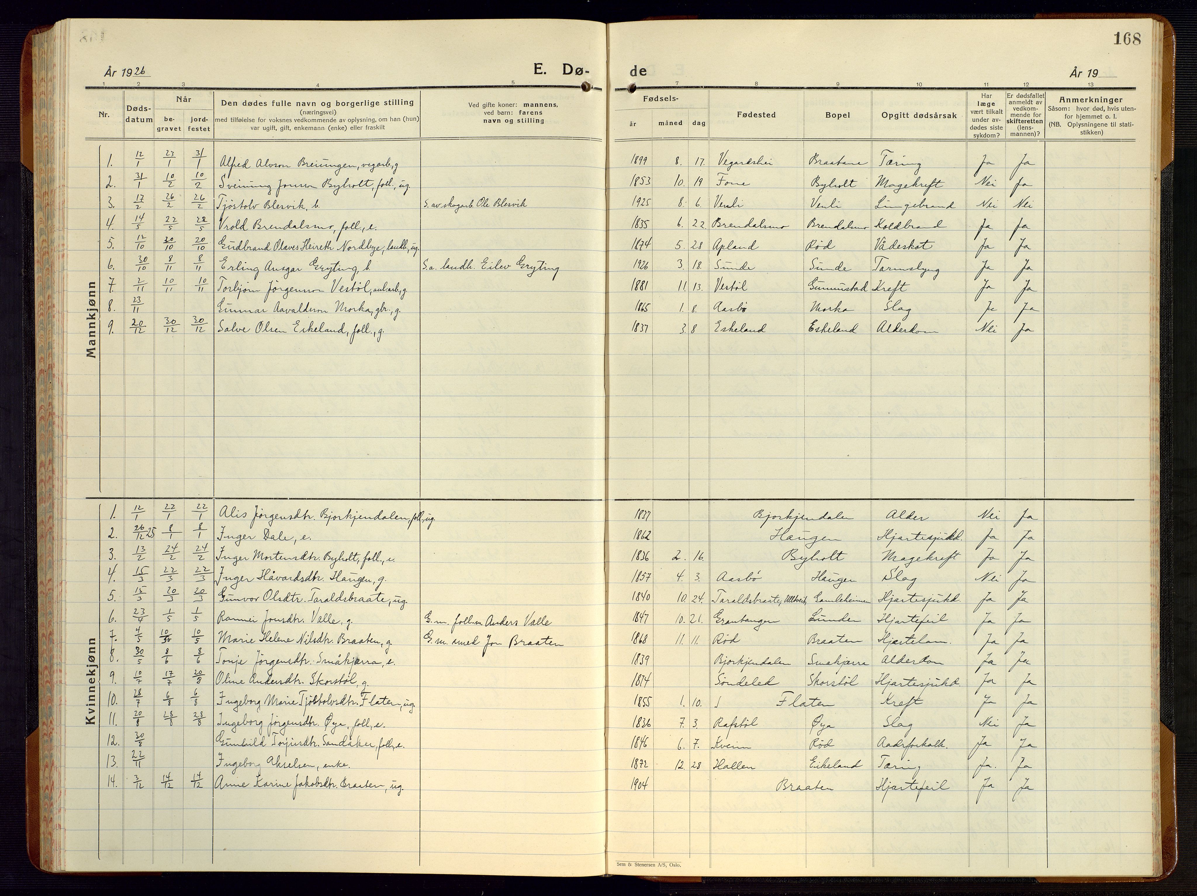 Gjerstad sokneprestkontor, SAK/1111-0014/F/Fb/Fba/L0009: Klokkerbok nr. B 9, 1925-1946, s. 168