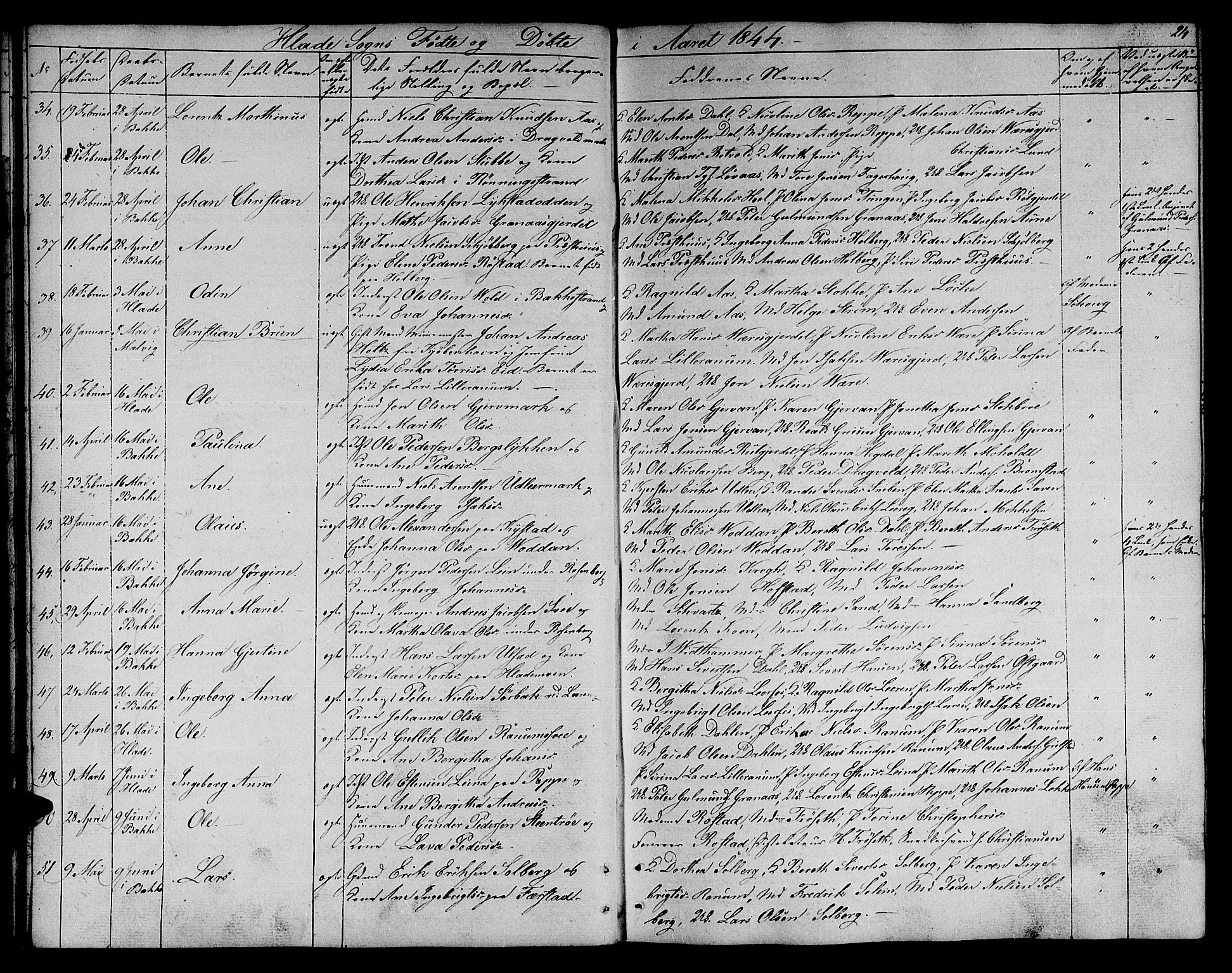 Ministerialprotokoller, klokkerbøker og fødselsregistre - Sør-Trøndelag, SAT/A-1456/606/L0309: Klokkerbok nr. 606C05, 1841-1849, s. 24