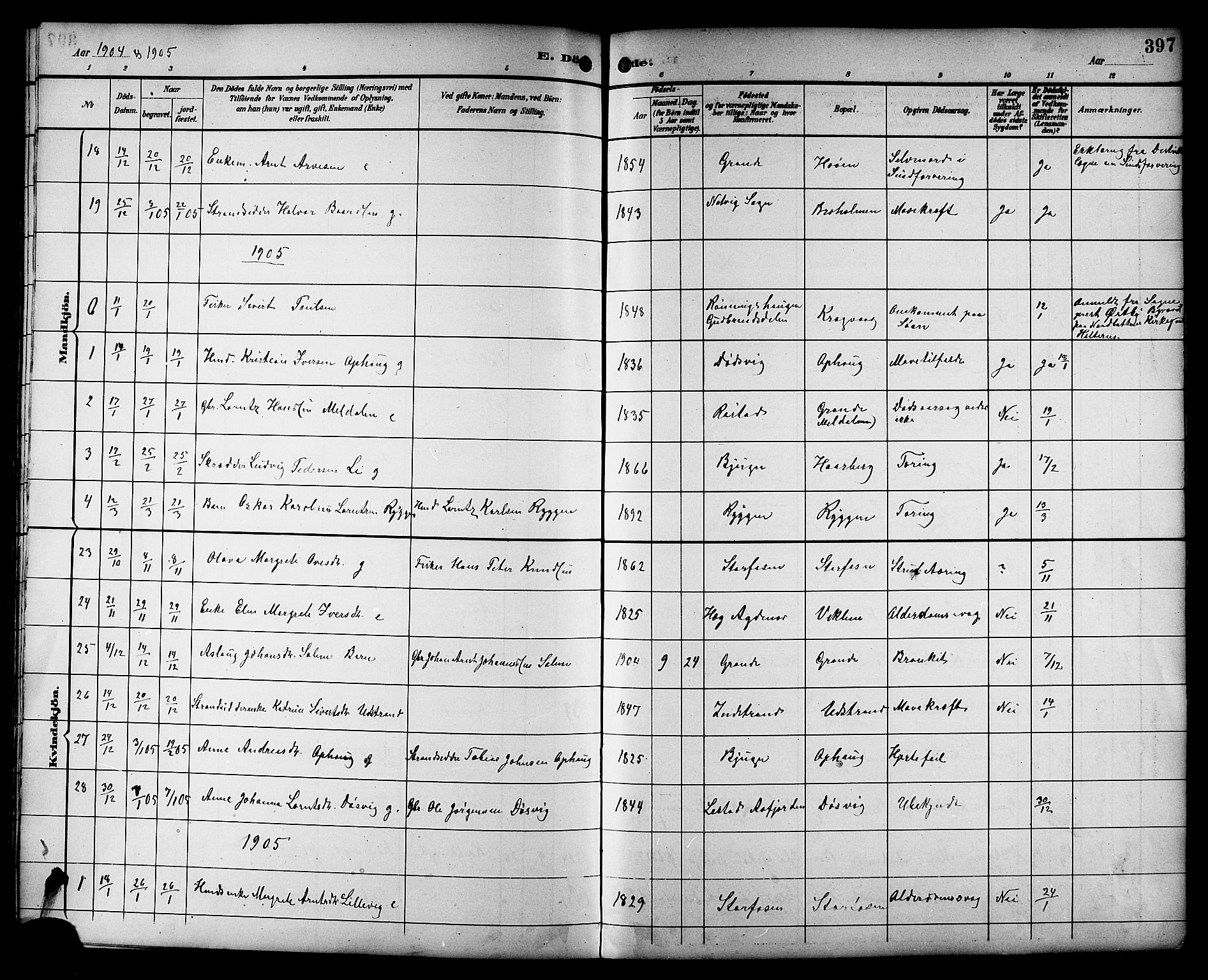 Ministerialprotokoller, klokkerbøker og fødselsregistre - Sør-Trøndelag, AV/SAT-A-1456/659/L0746: Klokkerbok nr. 659C03, 1893-1912, s. 397