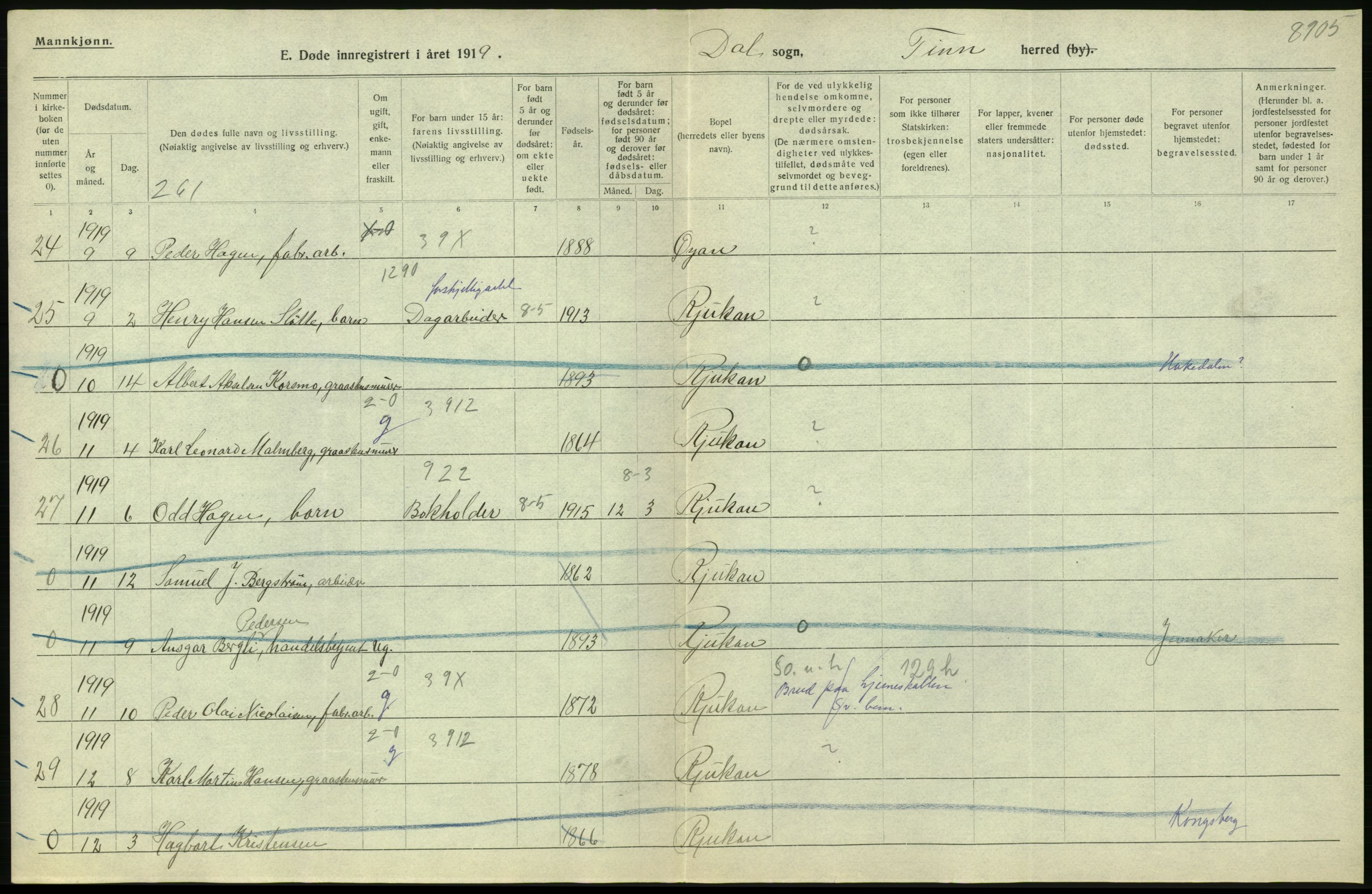 Statistisk sentralbyrå, Sosiodemografiske emner, Befolkning, RA/S-2228/D/Df/Dfb/Dfbi/L0023: Telemark fylke: Døde. Bygder og byer., 1919, s. 126