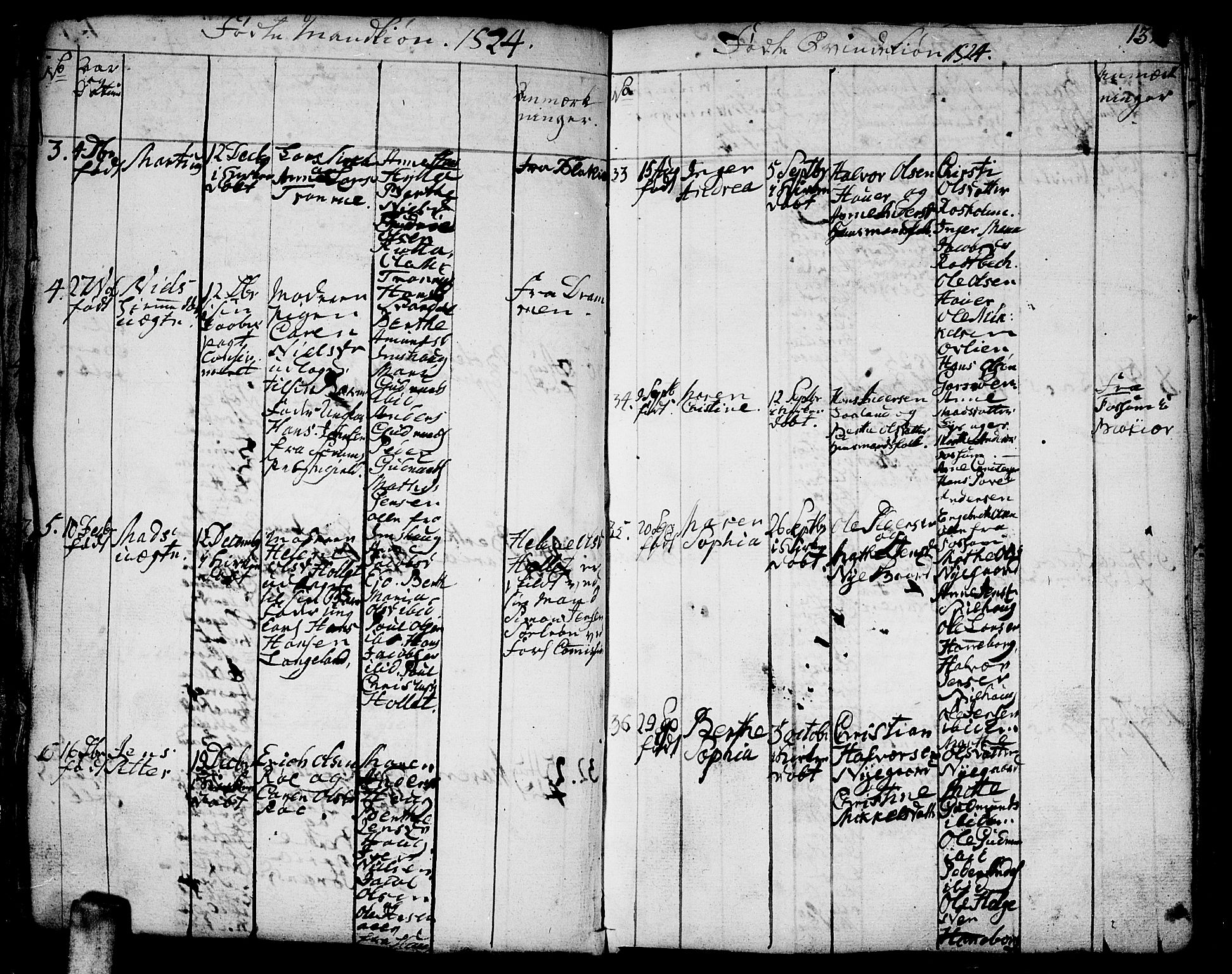 Aurskog prestekontor Kirkebøker, SAO/A-10304a/F/Fa/L0005: Ministerialbok nr. I 5, 1814-1829, s. 135