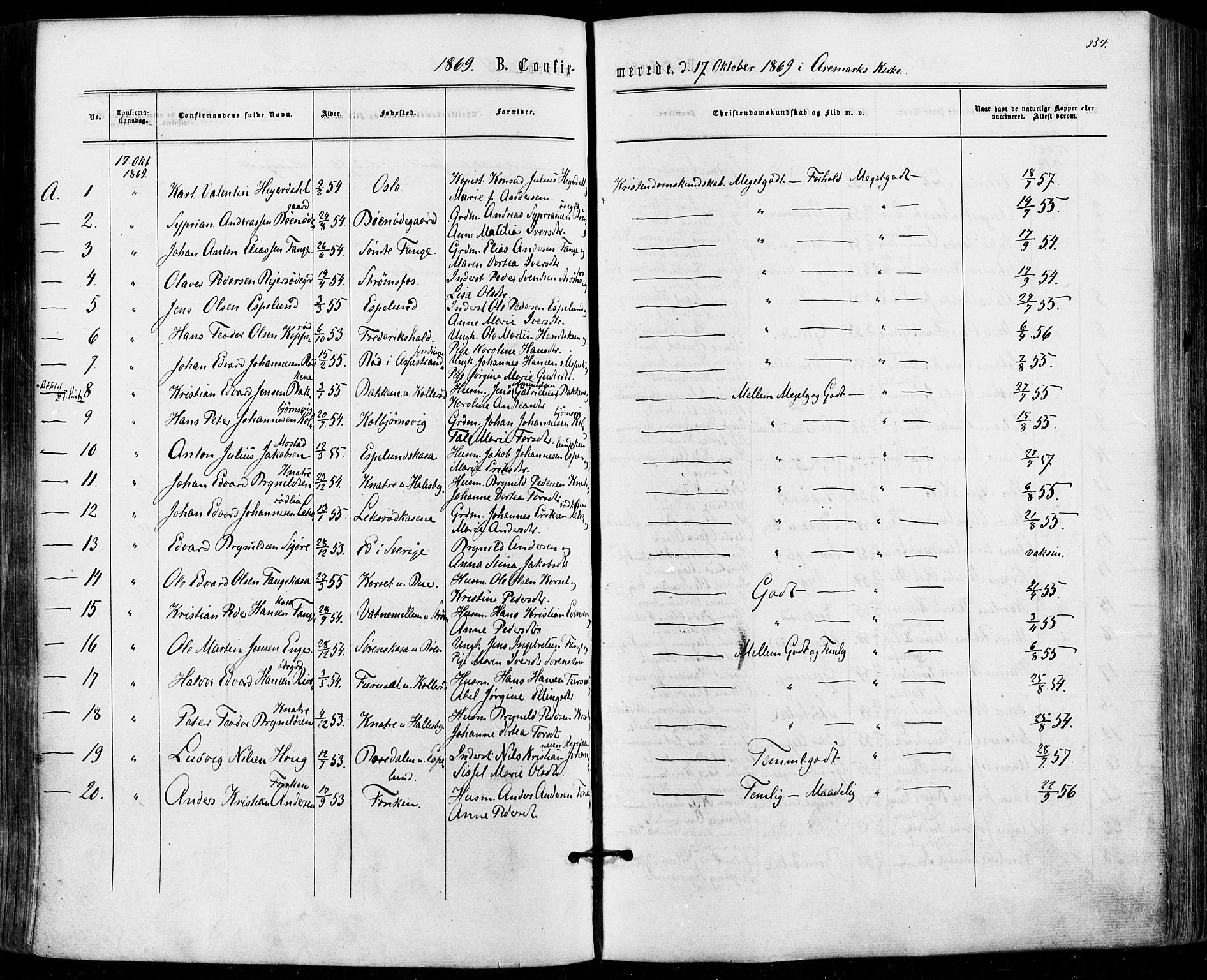 Aremark prestekontor Kirkebøker, AV/SAO-A-10899/F/Fc/L0004: Ministerialbok nr. III 4, 1866-1877, s. 353-354