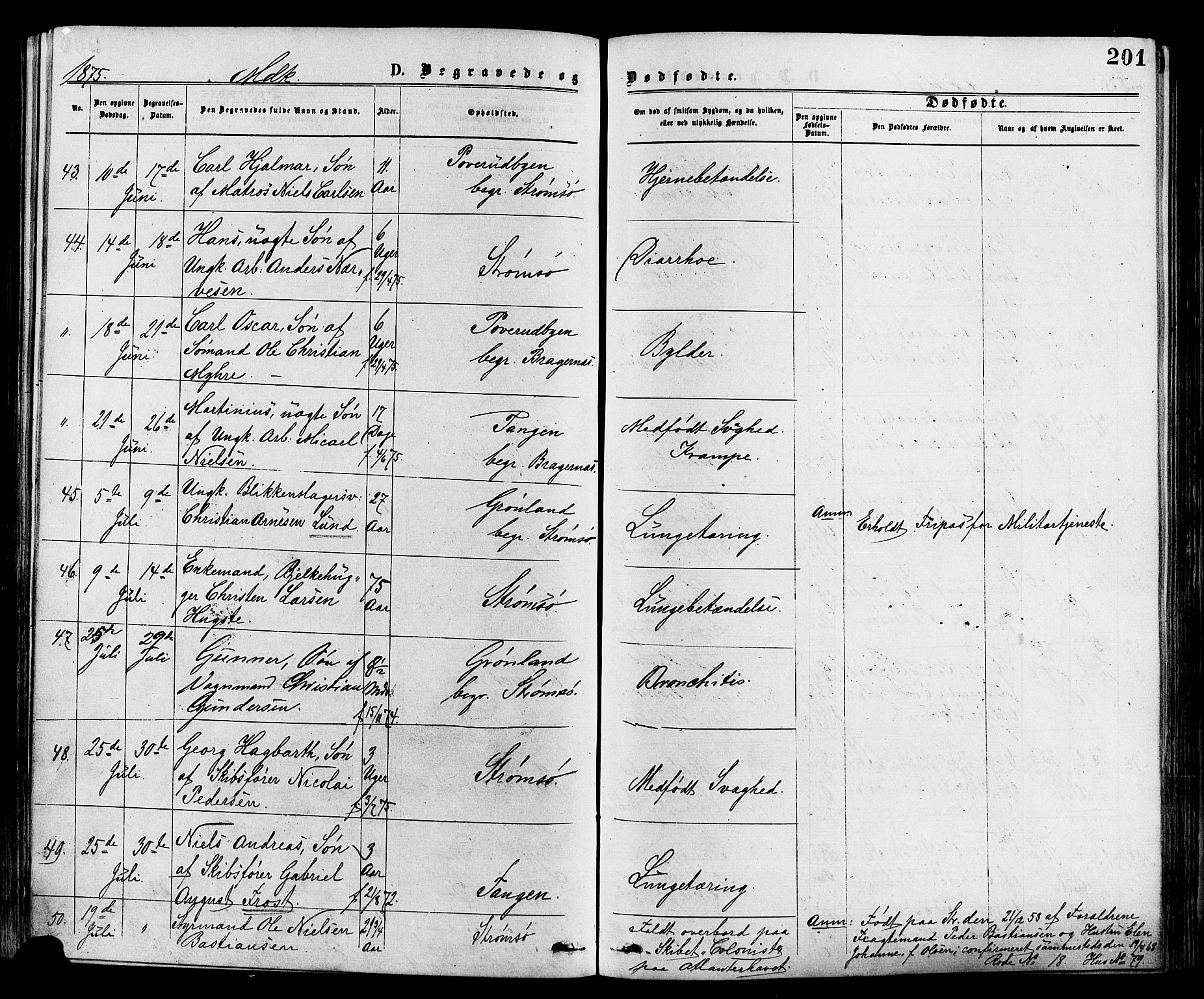 Strømsø kirkebøker, AV/SAKO-A-246/F/Fa/L0019: Ministerialbok nr. I 19, 1874-1877, s. 201