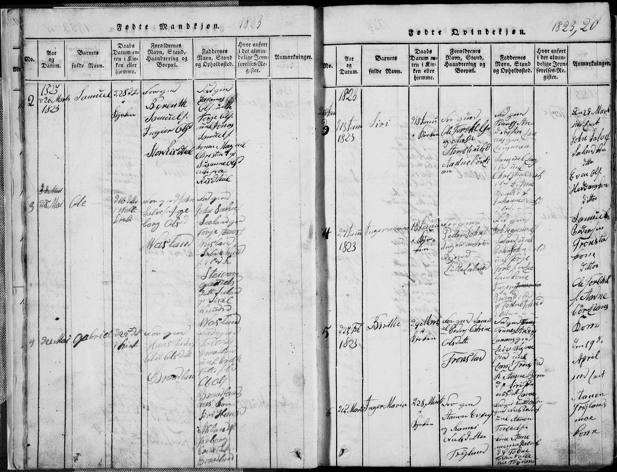 Nord-Audnedal sokneprestkontor, AV/SAK-1111-0032/F/Fb/Fbb/L0001: Klokkerbok nr. B 1, 1816-1858, s. 20