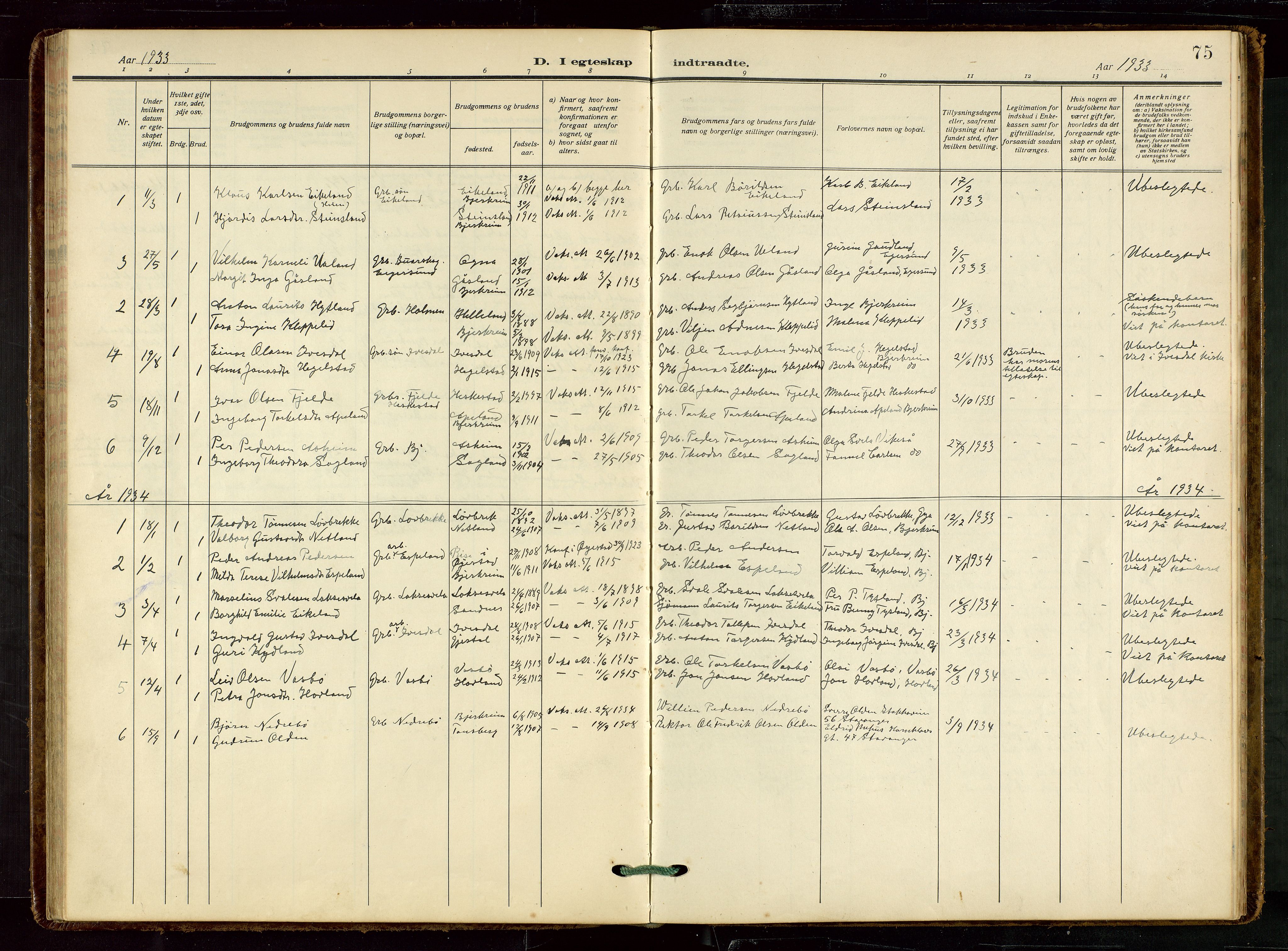 Helleland sokneprestkontor, SAST/A-101810: Klokkerbok nr. B 7, 1923-1945, s. 75