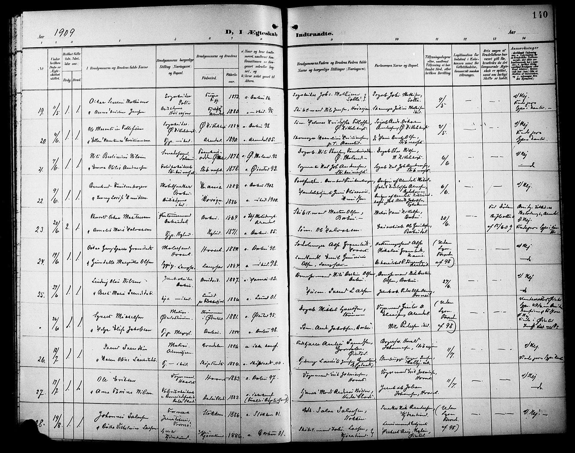 Barbu sokneprestkontor, AV/SAK-1111-0003/F/Fb/L0003: Klokkerbok nr. B 3, 1897-1911, s. 140