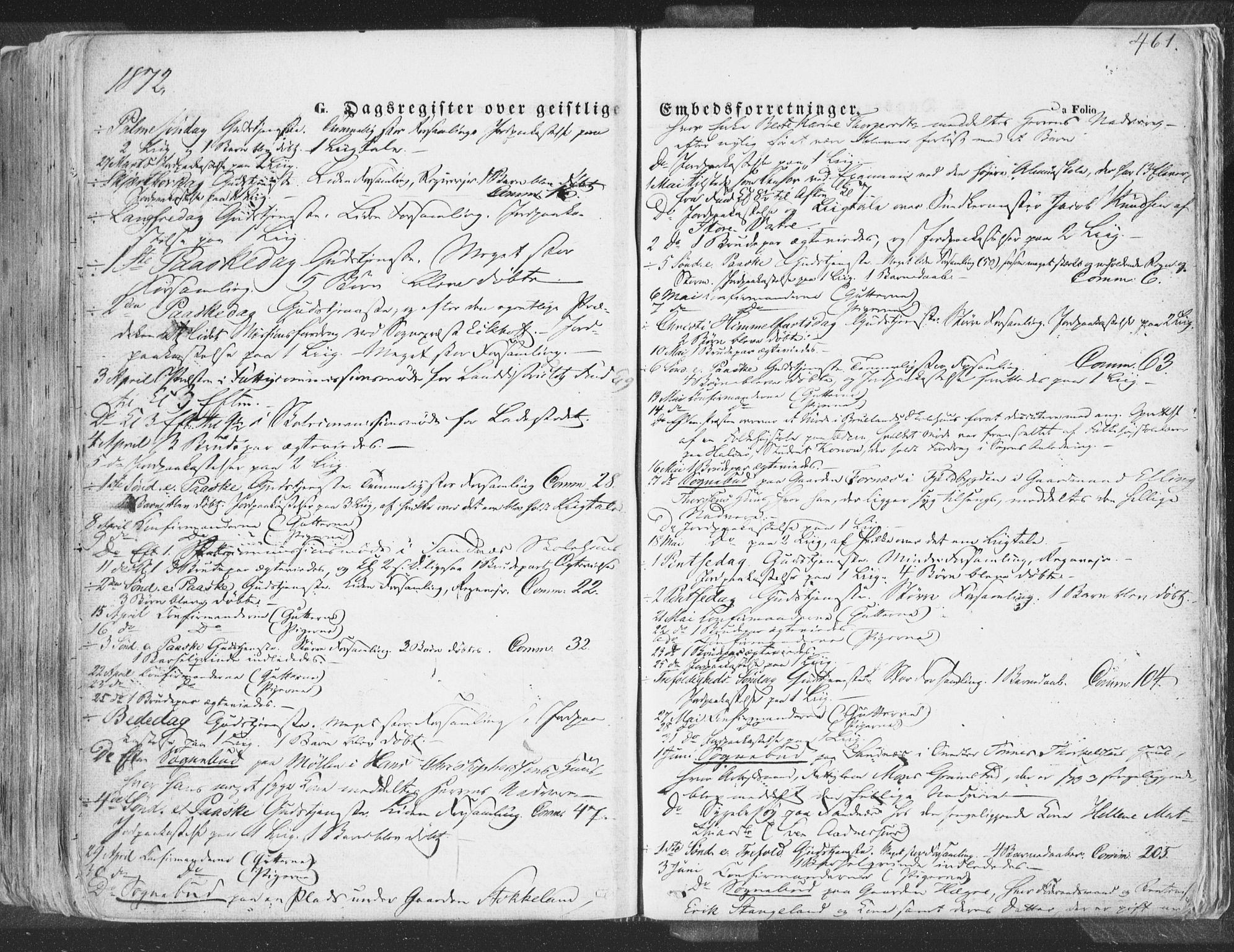 Høyland sokneprestkontor, AV/SAST-A-101799/001/30BA/L0009: Ministerialbok nr. A 9.2, 1857-1877, s. 461