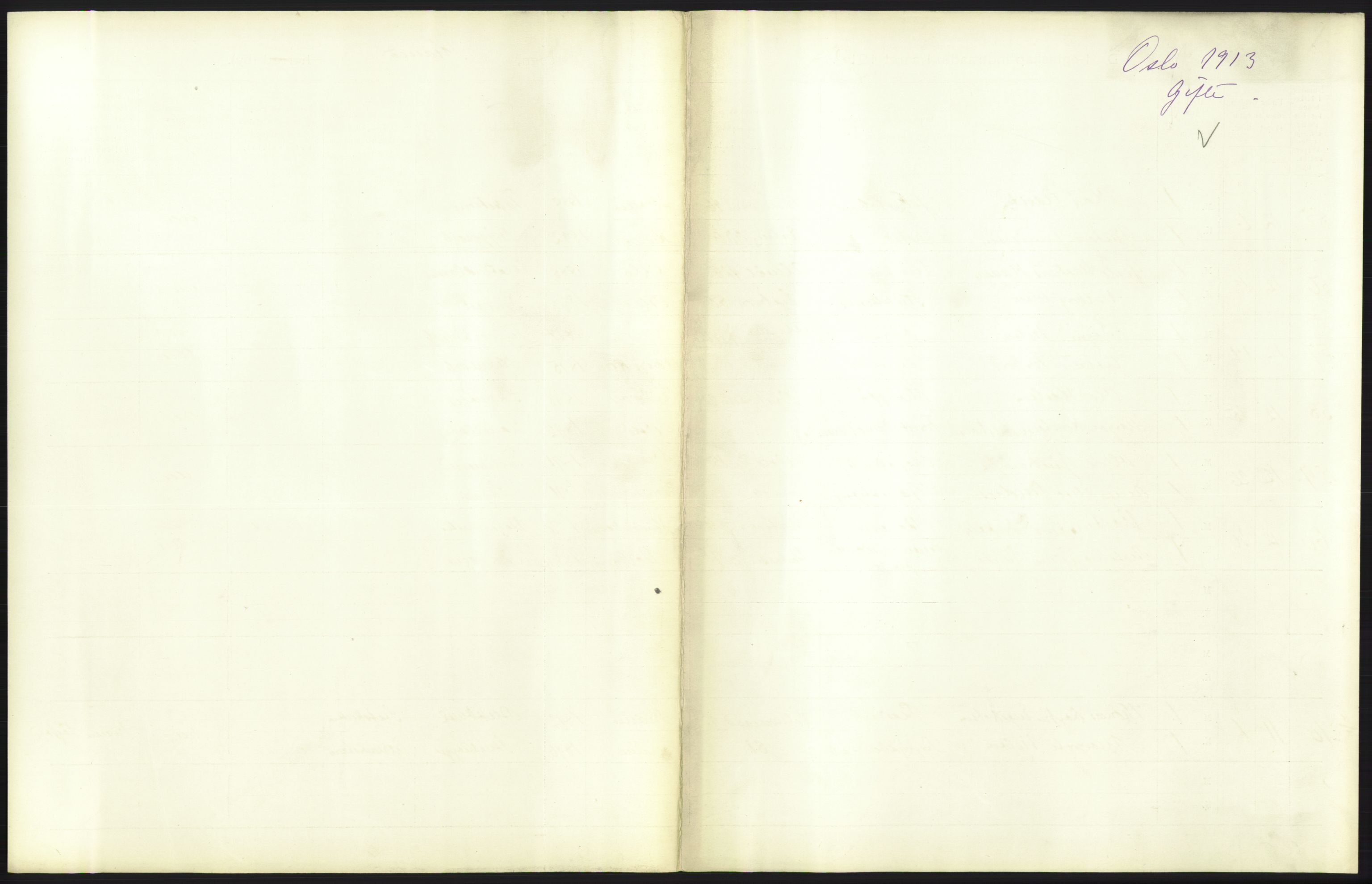 Statistisk sentralbyrå, Sosiodemografiske emner, Befolkning, AV/RA-S-2228/D/Df/Dfb/Dfbc/L0008: Kristiania: Gifte., 1913, s. 91