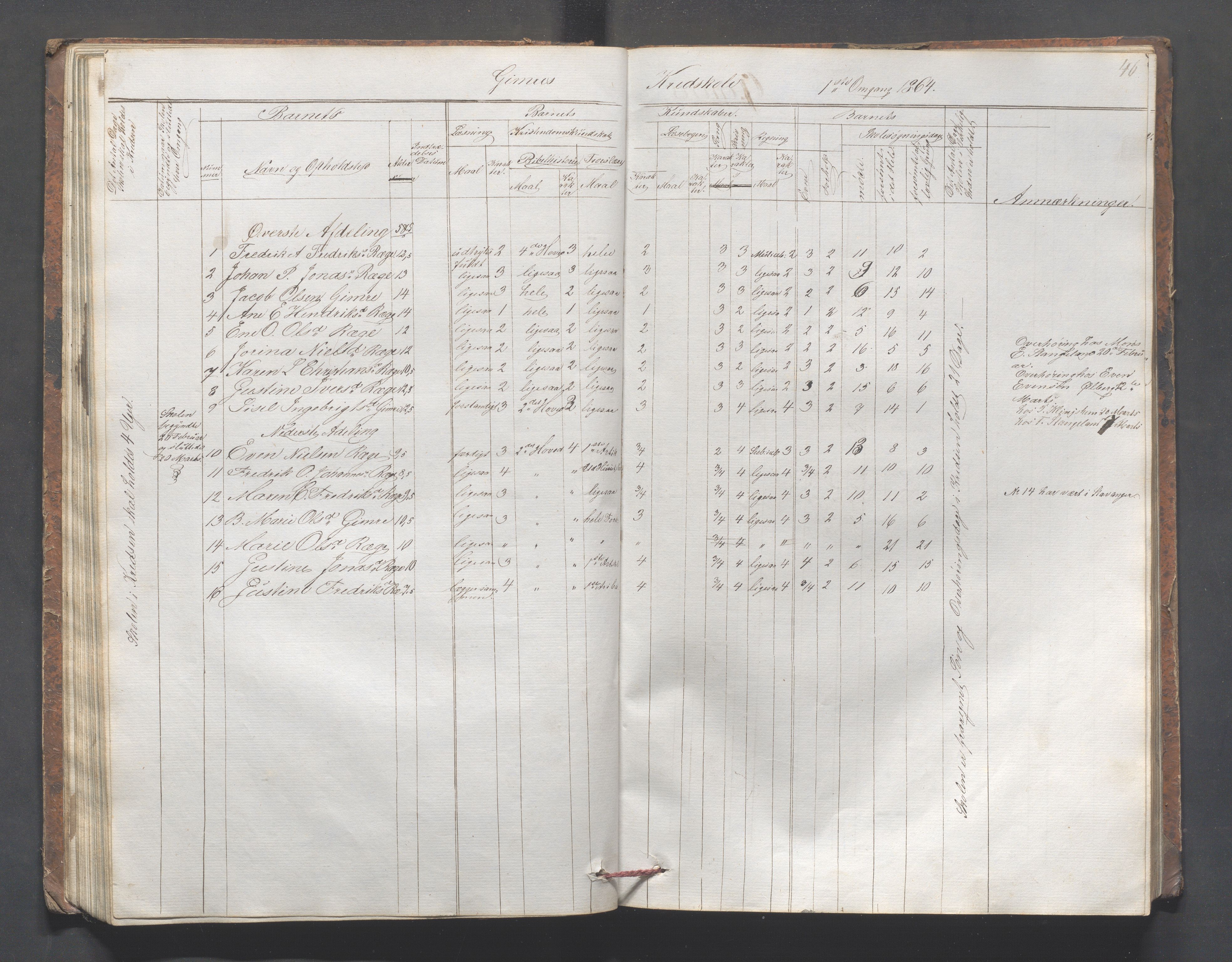 Håland kommune - Skolestyret, IKAR/K-102439/H/L0002: Skoleprotokoll - Håland,Byberg,Tjelta, Gimre, Stangeland, Rott, Helleland, 1864-1870, s. 46