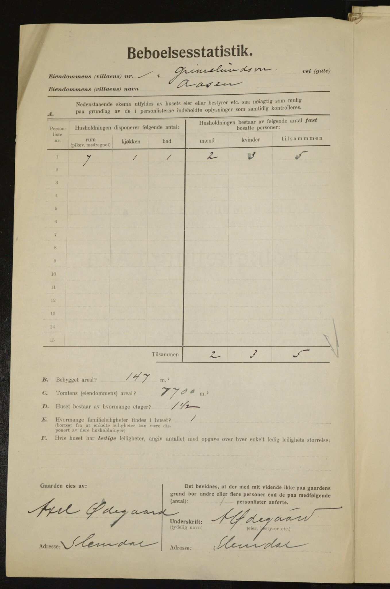 , Kommunal folketelling 1.12.1923 for Aker, 1923, s. 10434