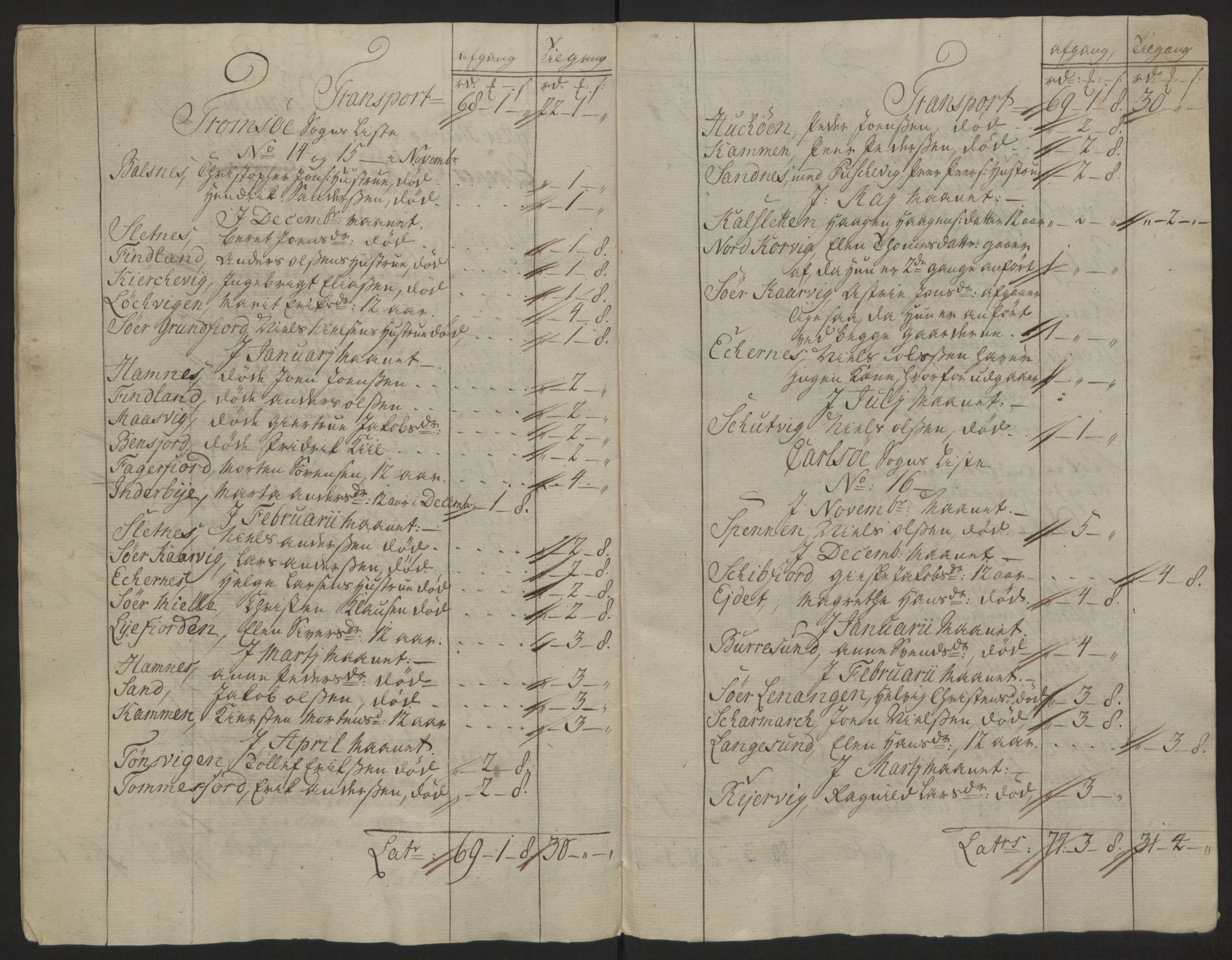 Rentekammeret inntil 1814, Reviderte regnskaper, Fogderegnskap, RA/EA-4092/R68/L4845: Ekstraskatten Senja og Troms, 1762-1765, s. 188