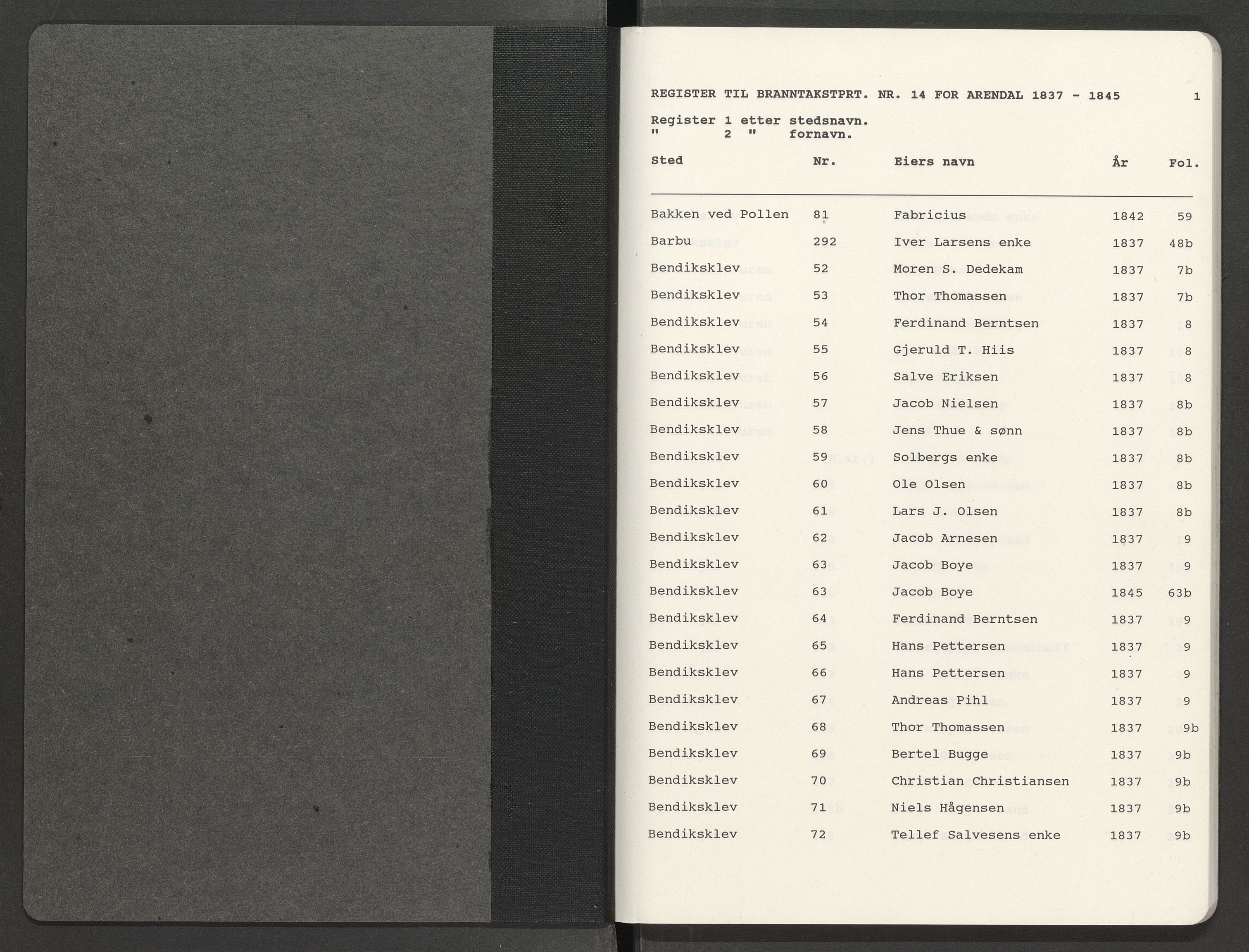 Norges Brannkasse Arendal, AV/SAK-2241-0002/F/Fa/L0016: Løst steds- og fornavnsregister til branntakstprotokoll nr. 14, 1837-1845