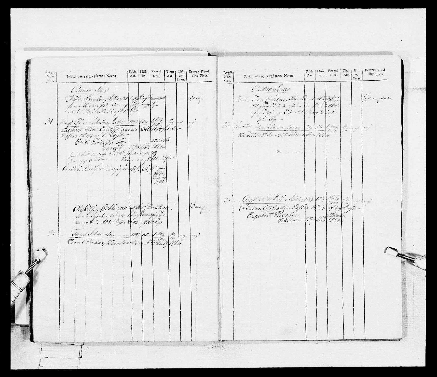 Generalitets- og kommissariatskollegiet, Det kongelige norske kommissariatskollegium, AV/RA-EA-5420/E/Eh/L0113: Vesterlenske nasjonale infanteriregiment, 1812, s. 597