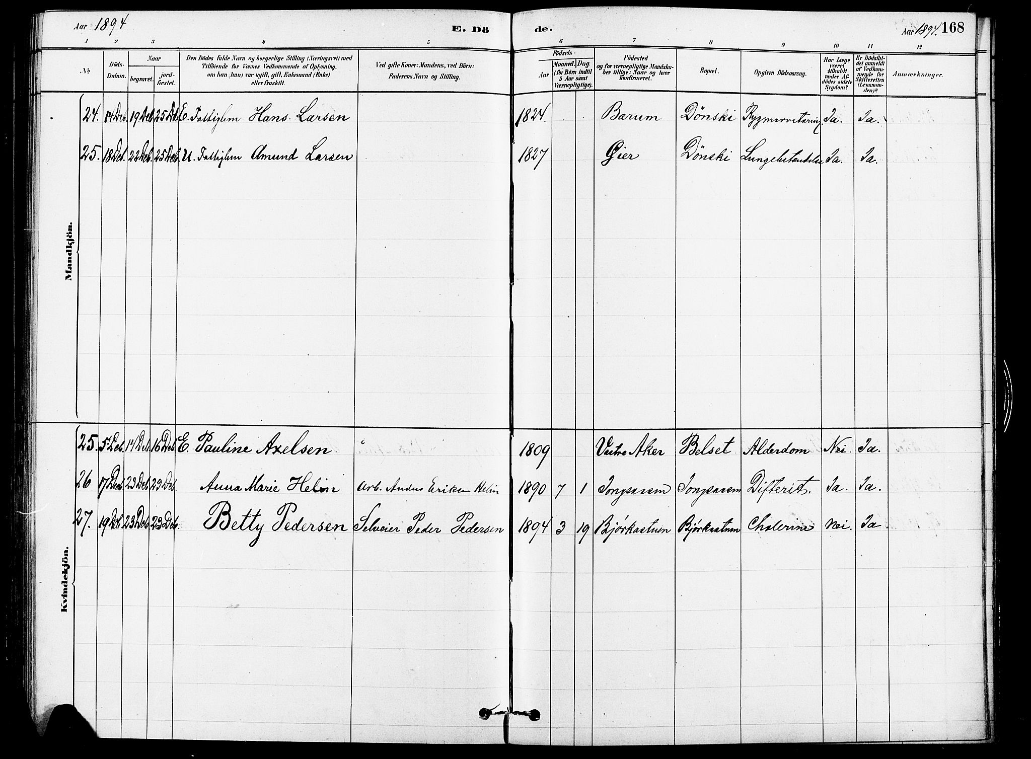 Asker prestekontor Kirkebøker, SAO/A-10256a/F/Fb/L0001: Ministerialbok nr. II 1, 1879-1895, s. 168