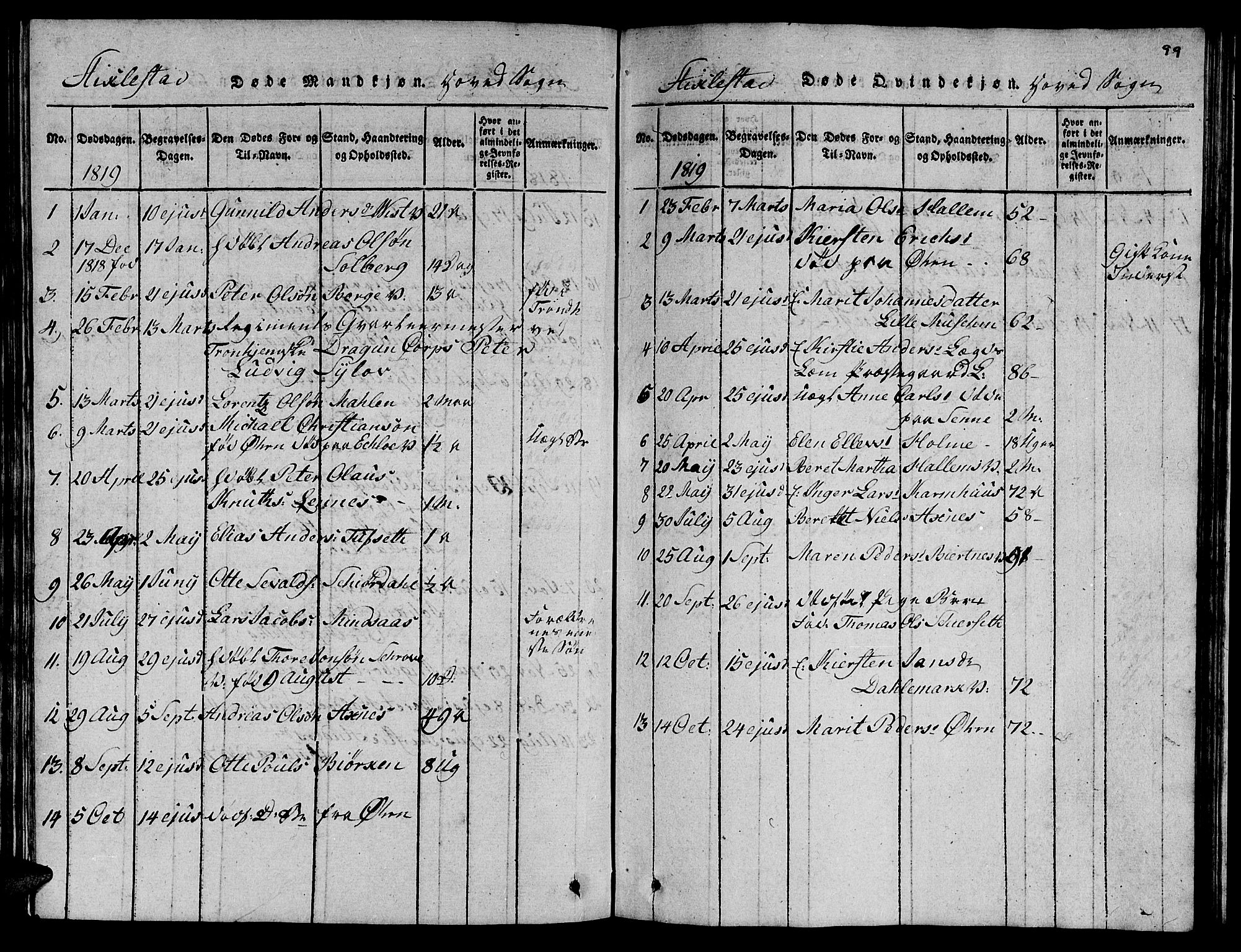 Ministerialprotokoller, klokkerbøker og fødselsregistre - Nord-Trøndelag, SAT/A-1458/723/L0251: Klokkerbok nr. 723C01 /1, 1816-1831, s. 99