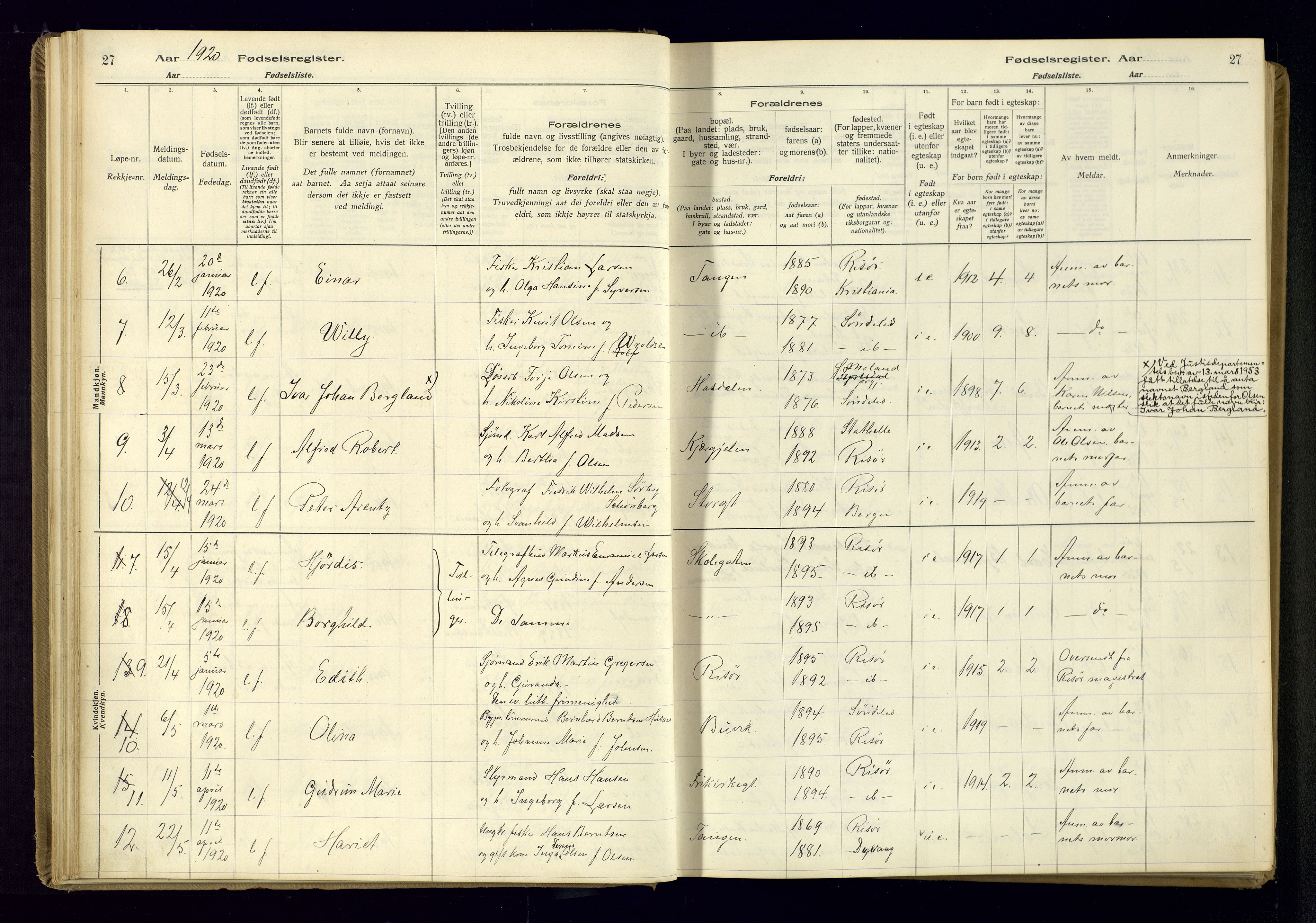 Risør sokneprestkontor, AV/SAK-1111-0035/J/Ja/L0001: Fødselsregister nr. A-VI-13, 1916-1947, s. 27