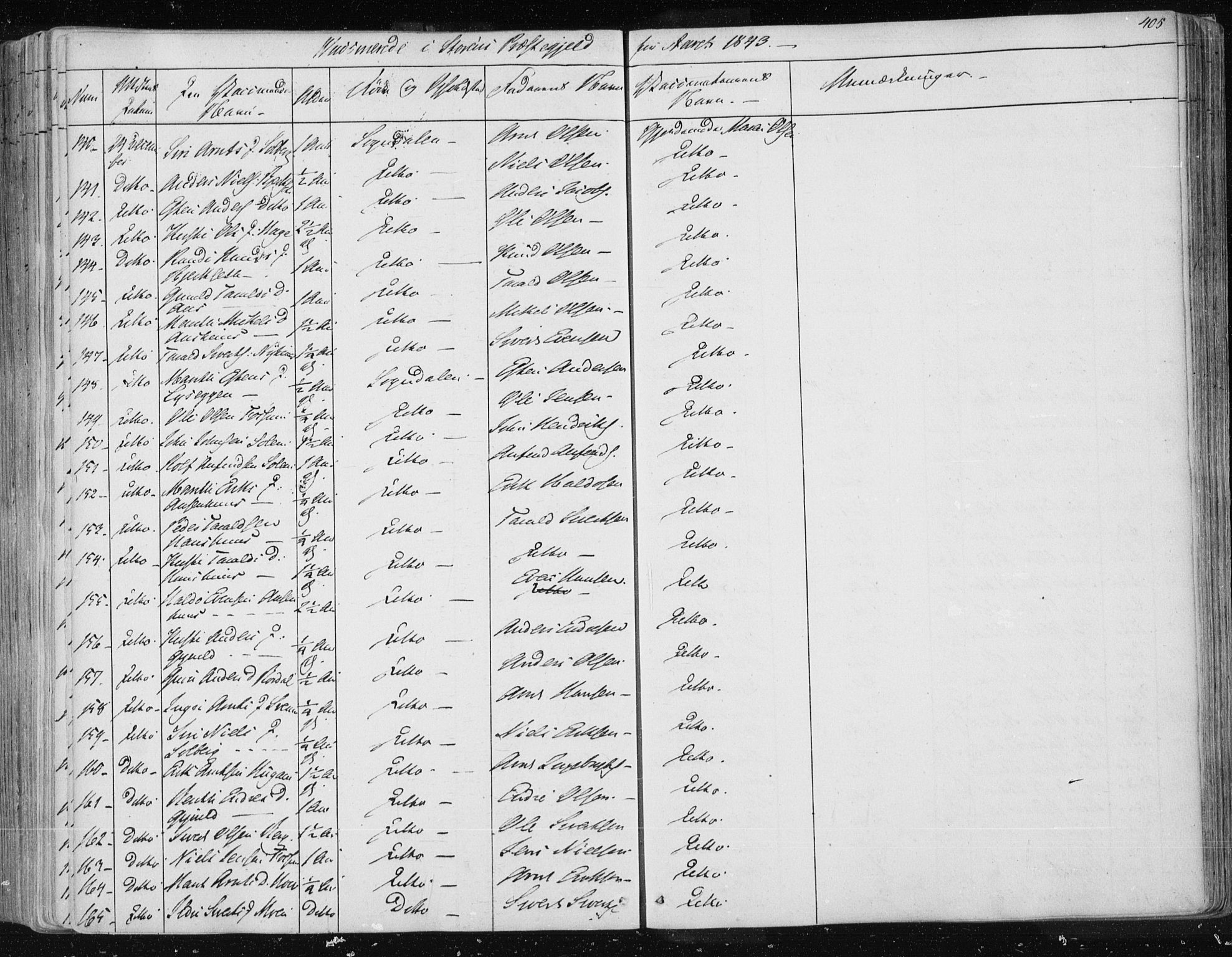Ministerialprotokoller, klokkerbøker og fødselsregistre - Sør-Trøndelag, SAT/A-1456/687/L0997: Ministerialbok nr. 687A05 /1, 1843-1848, s. 405