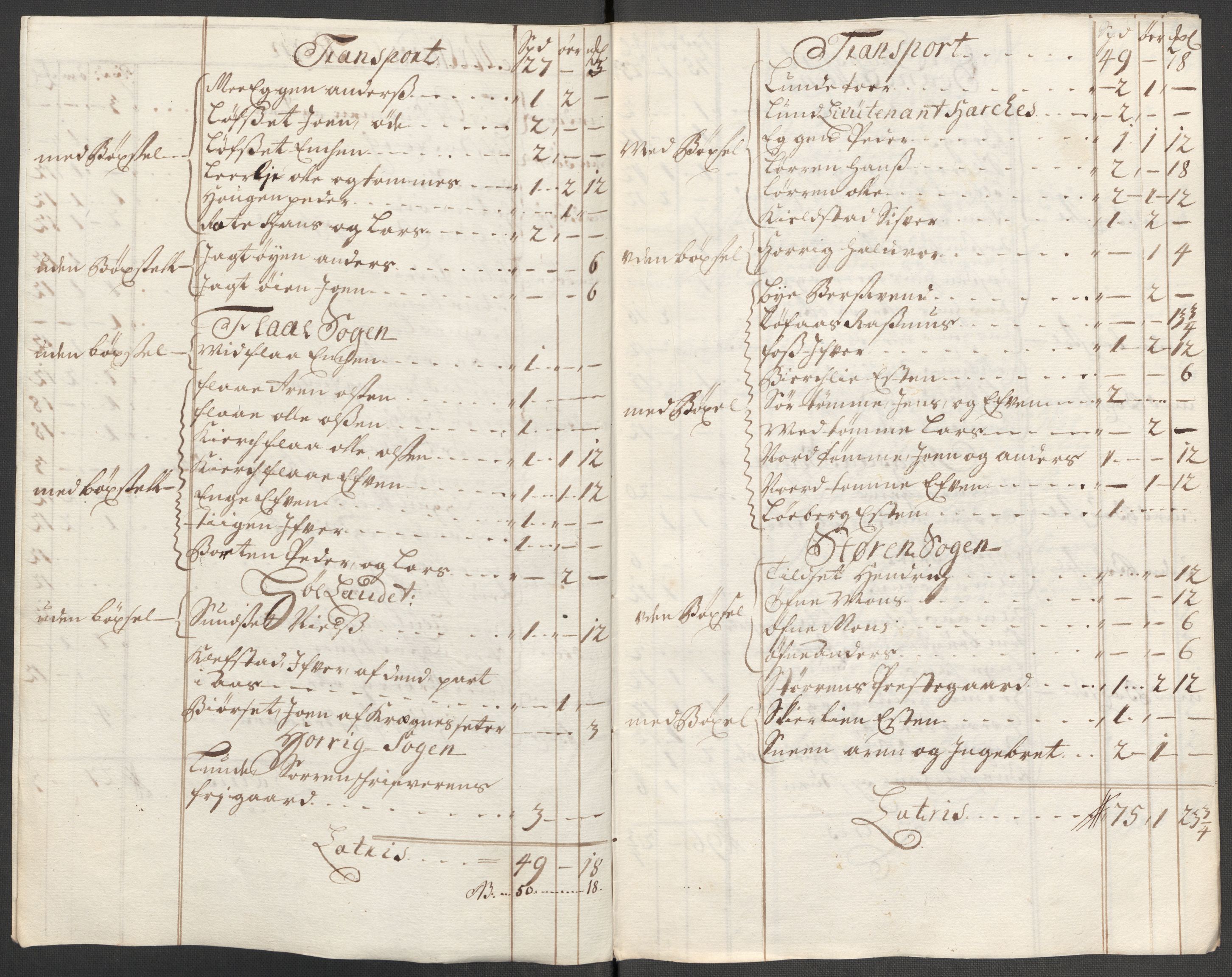 Rentekammeret inntil 1814, Reviderte regnskaper, Fogderegnskap, RA/EA-4092/R60/L3965: Fogderegnskap Orkdal og Gauldal, 1714, s. 337