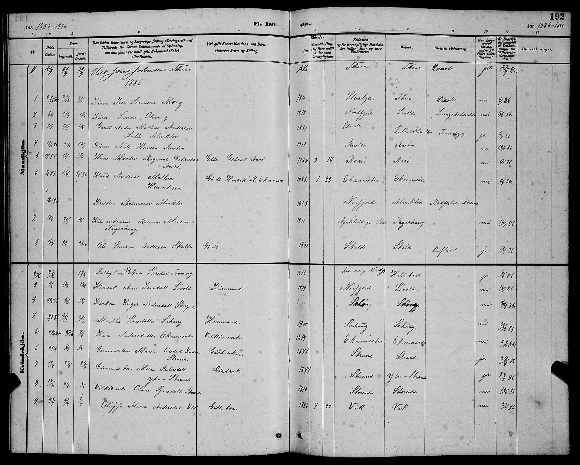 Ministerialprotokoller, klokkerbøker og fødselsregistre - Møre og Romsdal, AV/SAT-A-1454/501/L0017: Klokkerbok nr. 501C03, 1885-1901, s. 192