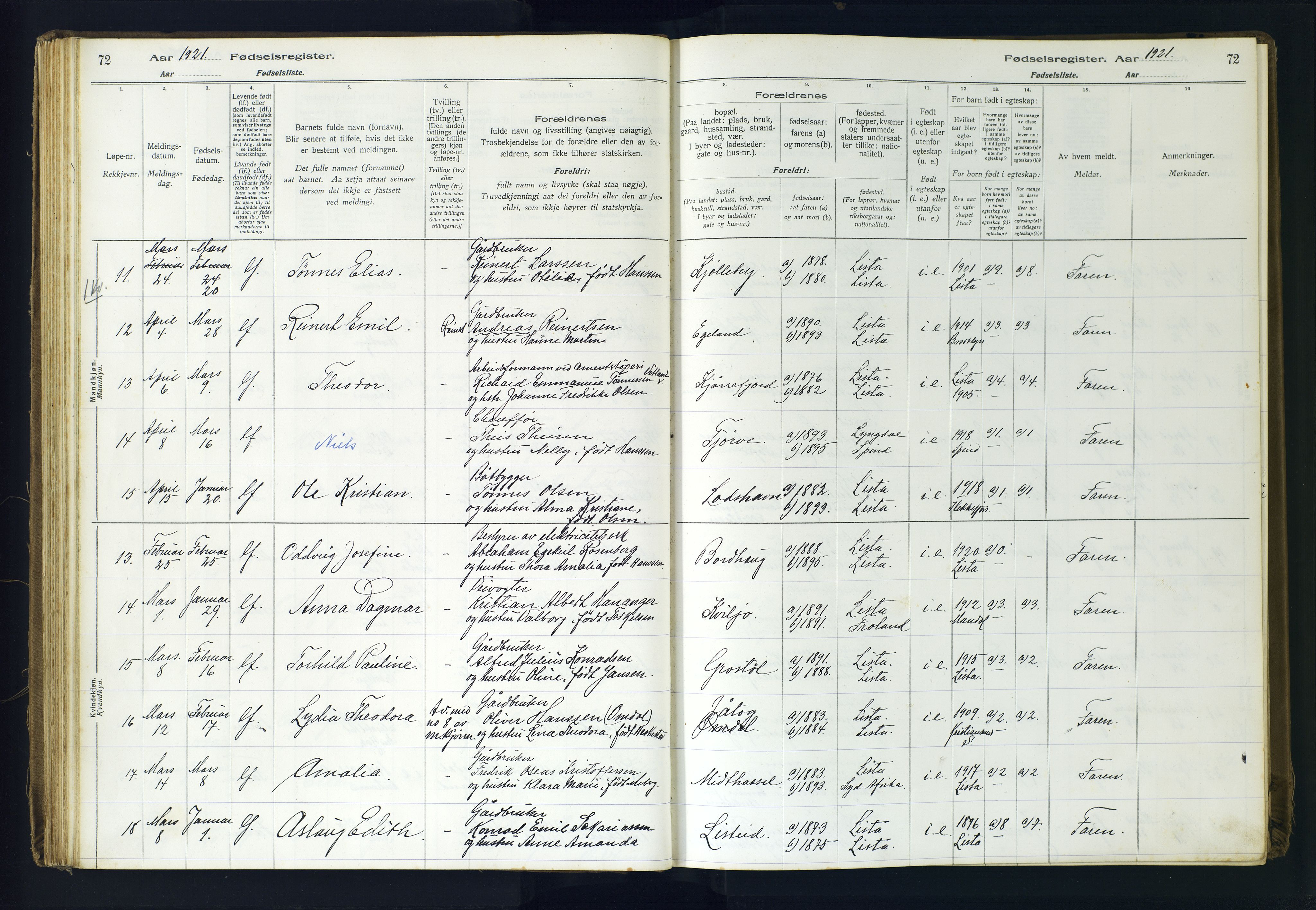 Lista sokneprestkontor, AV/SAK-1111-0027/J/Ja/L0001: Fødselsregister nr. A-VI-30, 1916-1934, s. 72