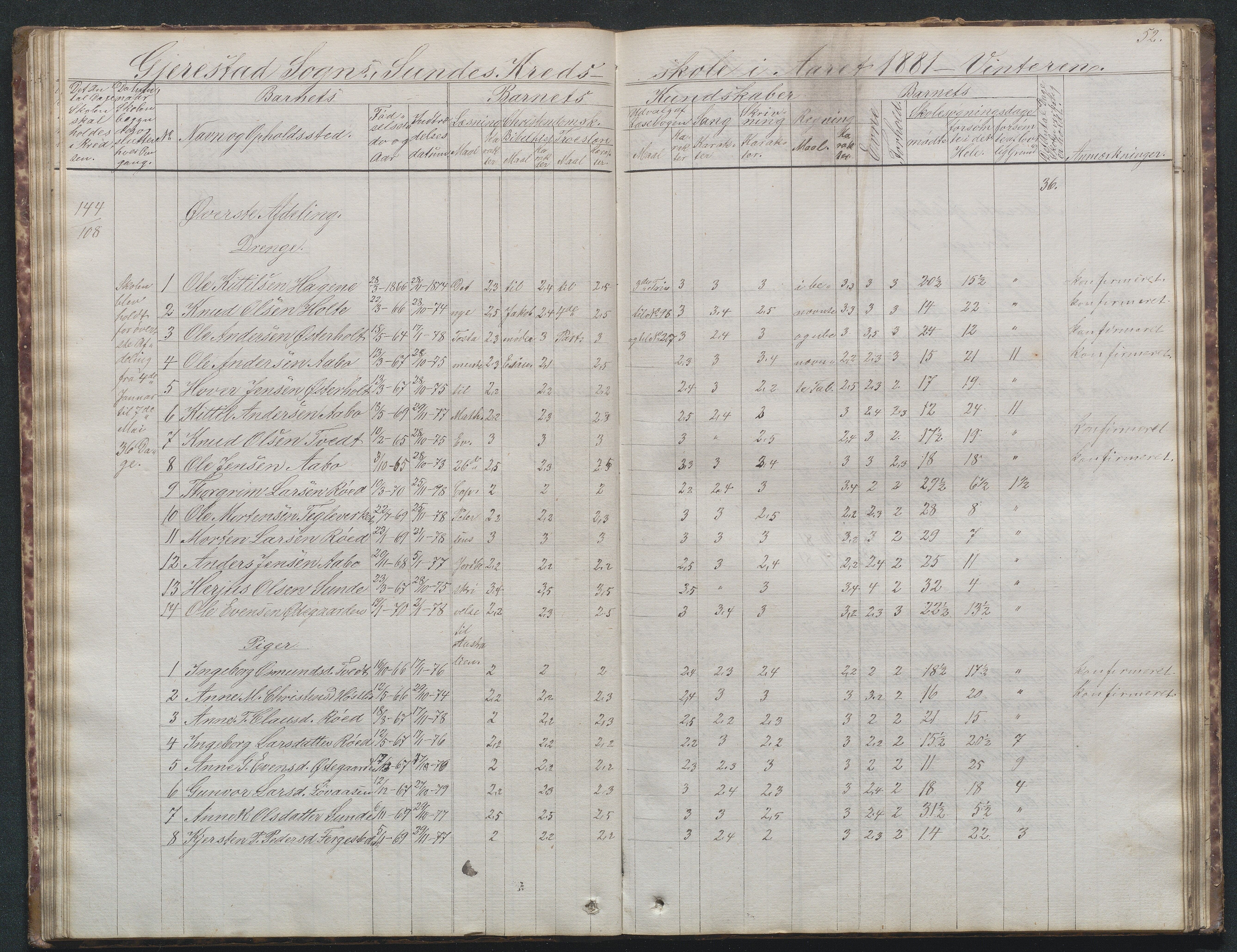 Gjerstad Kommune, Sunde Skole, AAKS/KA0911-550g/F02/L0001: Skoleprotokoll Sunde og Holt skole (den frivillige skole), 1863-1887, s. 52