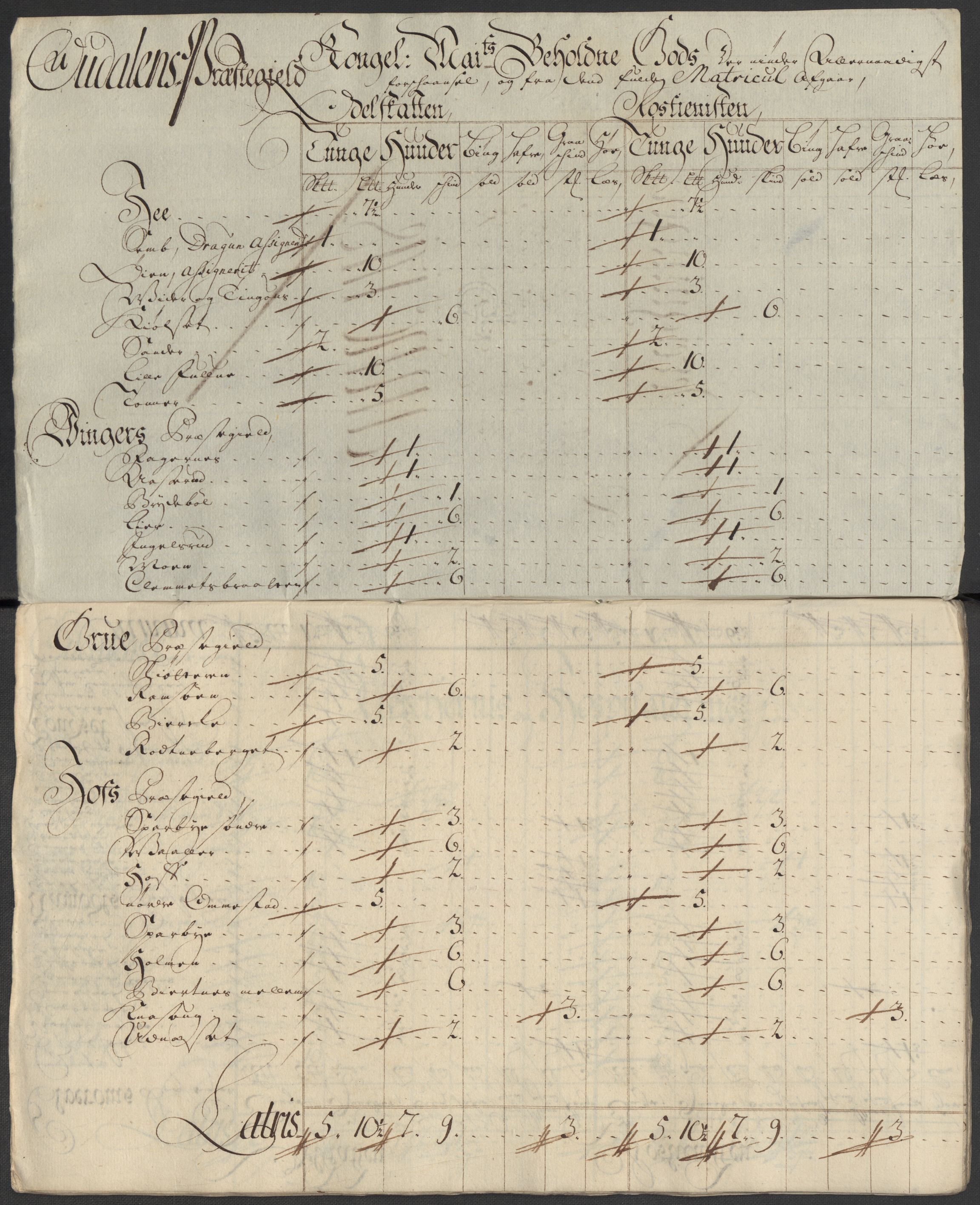 Rentekammeret inntil 1814, Reviderte regnskaper, Fogderegnskap, AV/RA-EA-4092/R13/L0857: Fogderegnskap Solør, Odal og Østerdal, 1718, s. 120