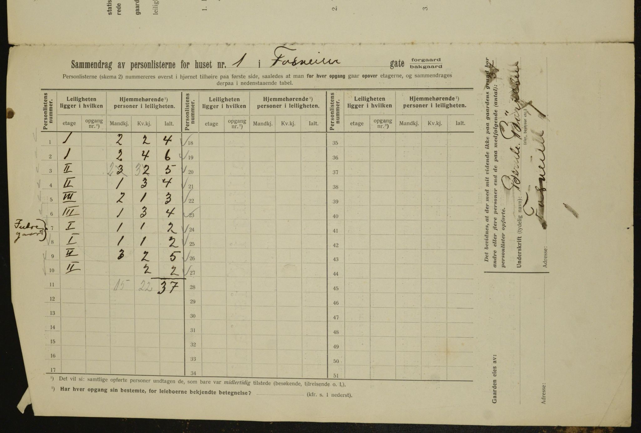 OBA, Kommunal folketelling 1.2.1912 for Kristiania, 1912, s. 24667