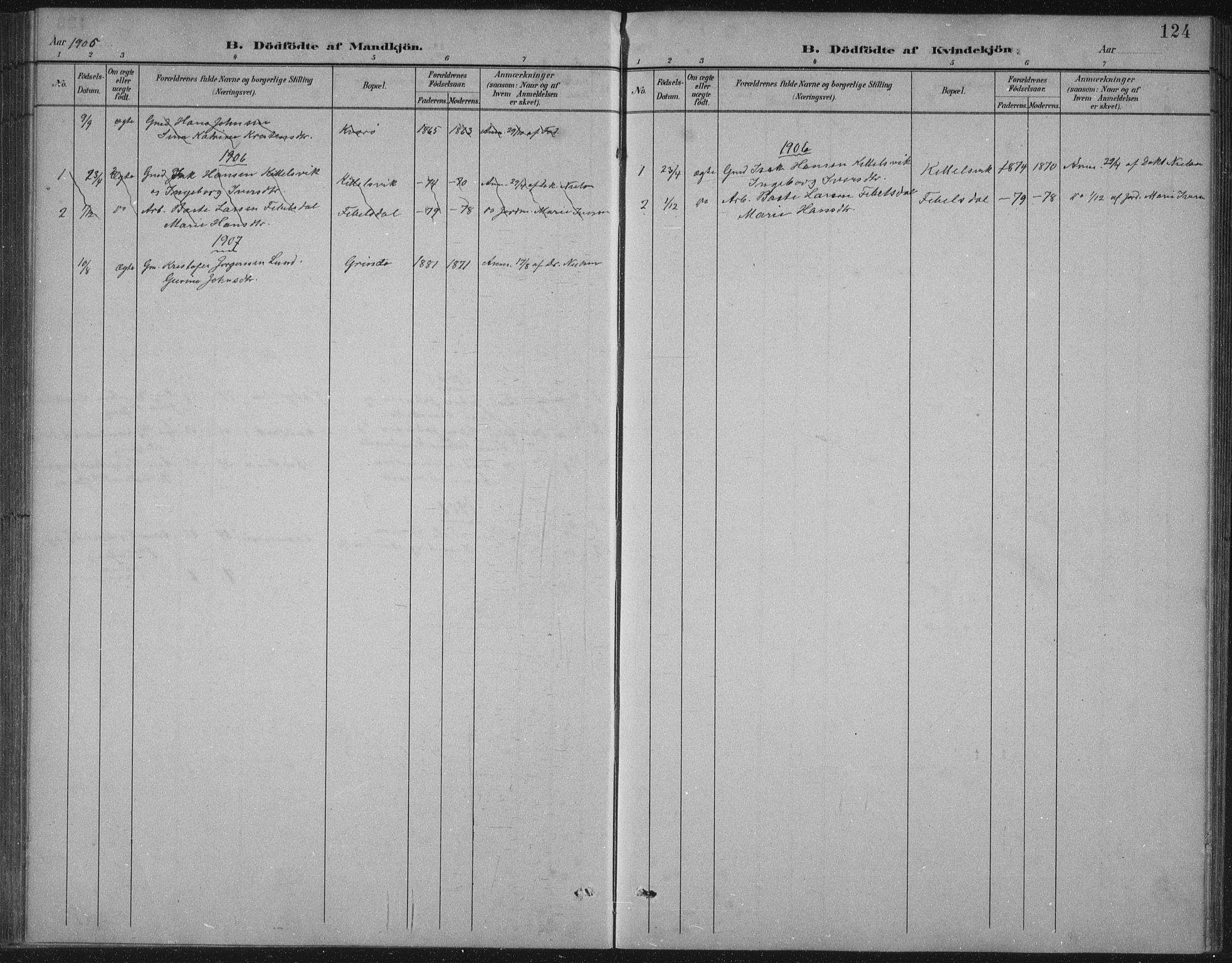 Gulen sokneprestembete, SAB/A-80201/H/Hab/Habb/L0003: Klokkerbok nr. B 3, 1884-1907, s. 124