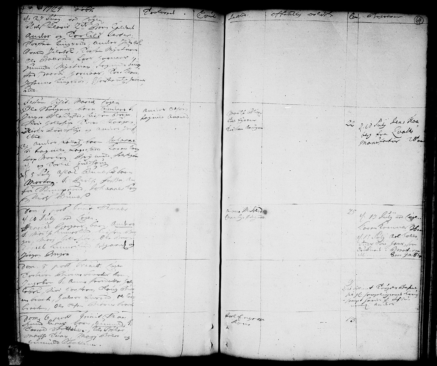 Høland prestekontor Kirkebøker, AV/SAO-A-10346a/F/Fa/L0001: Ministerialbok nr. I 1, 1719-1727, s. 69
