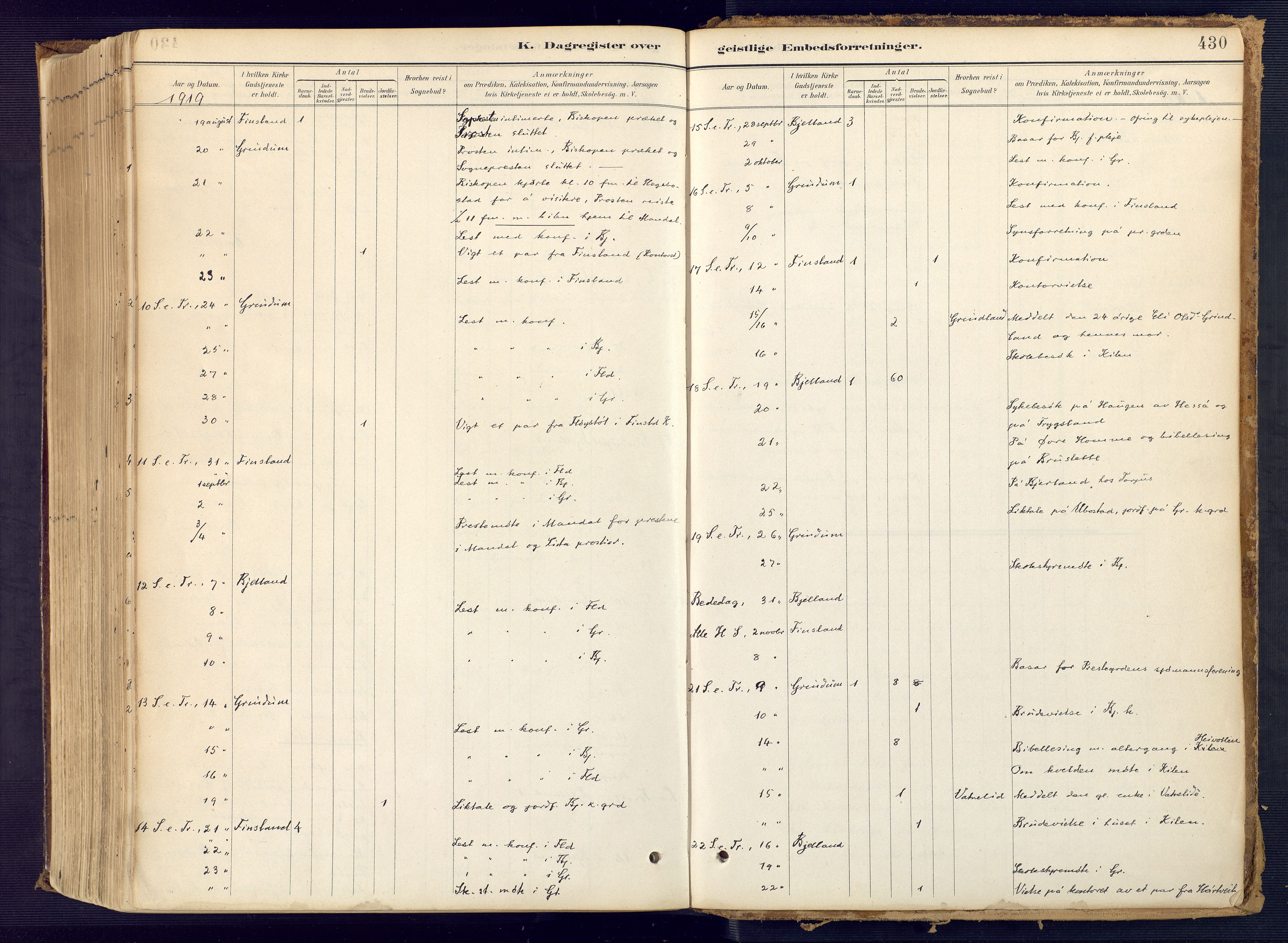 Bjelland sokneprestkontor, AV/SAK-1111-0005/F/Fa/Faa/L0004: Ministerialbok nr. A 4, 1887-1923, s. 430