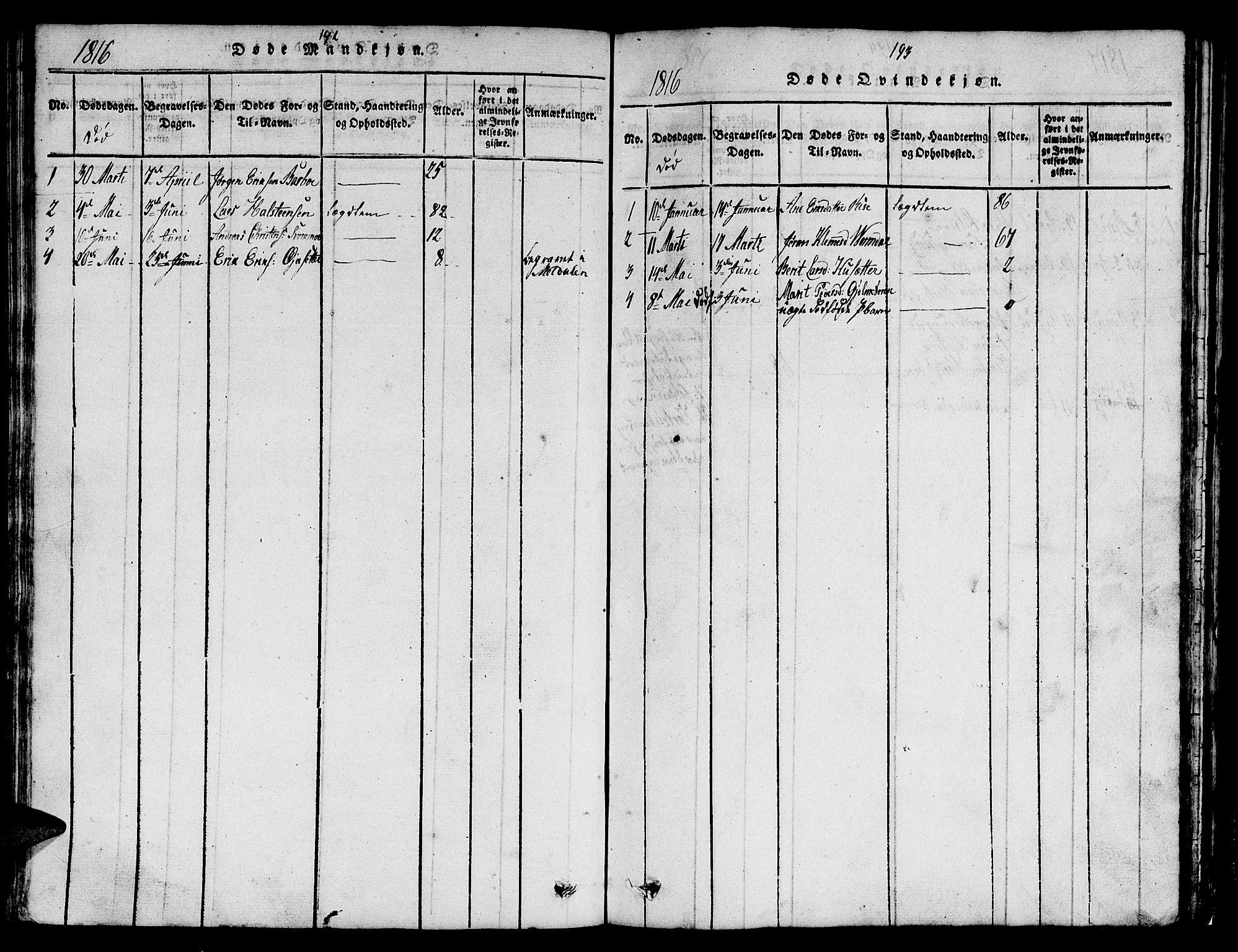 Ministerialprotokoller, klokkerbøker og fødselsregistre - Sør-Trøndelag, AV/SAT-A-1456/671/L0842: Klokkerbok nr. 671C01, 1816-1867, s. 192-193