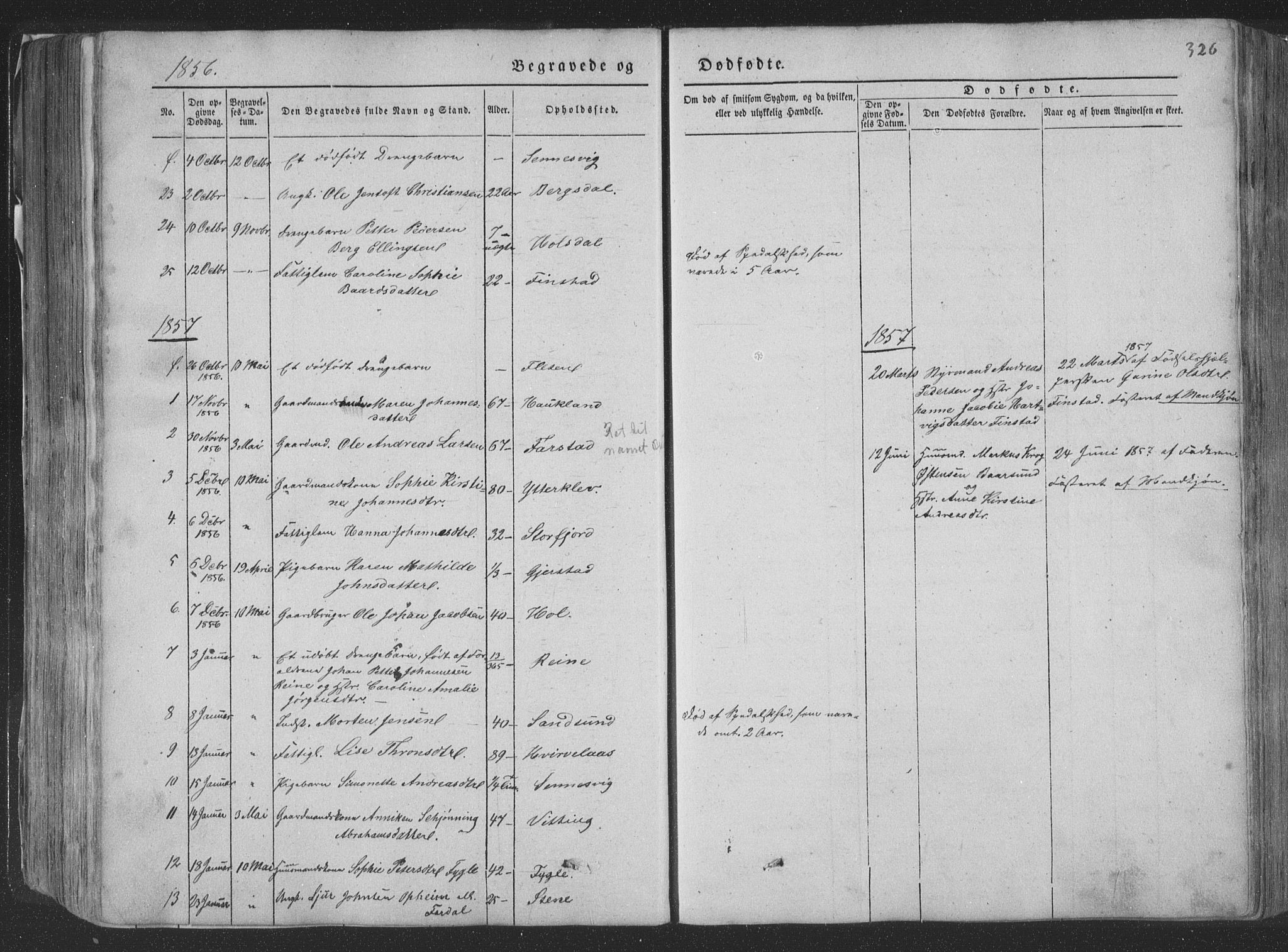 Ministerialprotokoller, klokkerbøker og fødselsregistre - Nordland, AV/SAT-A-1459/881/L1165: Klokkerbok nr. 881C02, 1854-1876, s. 326