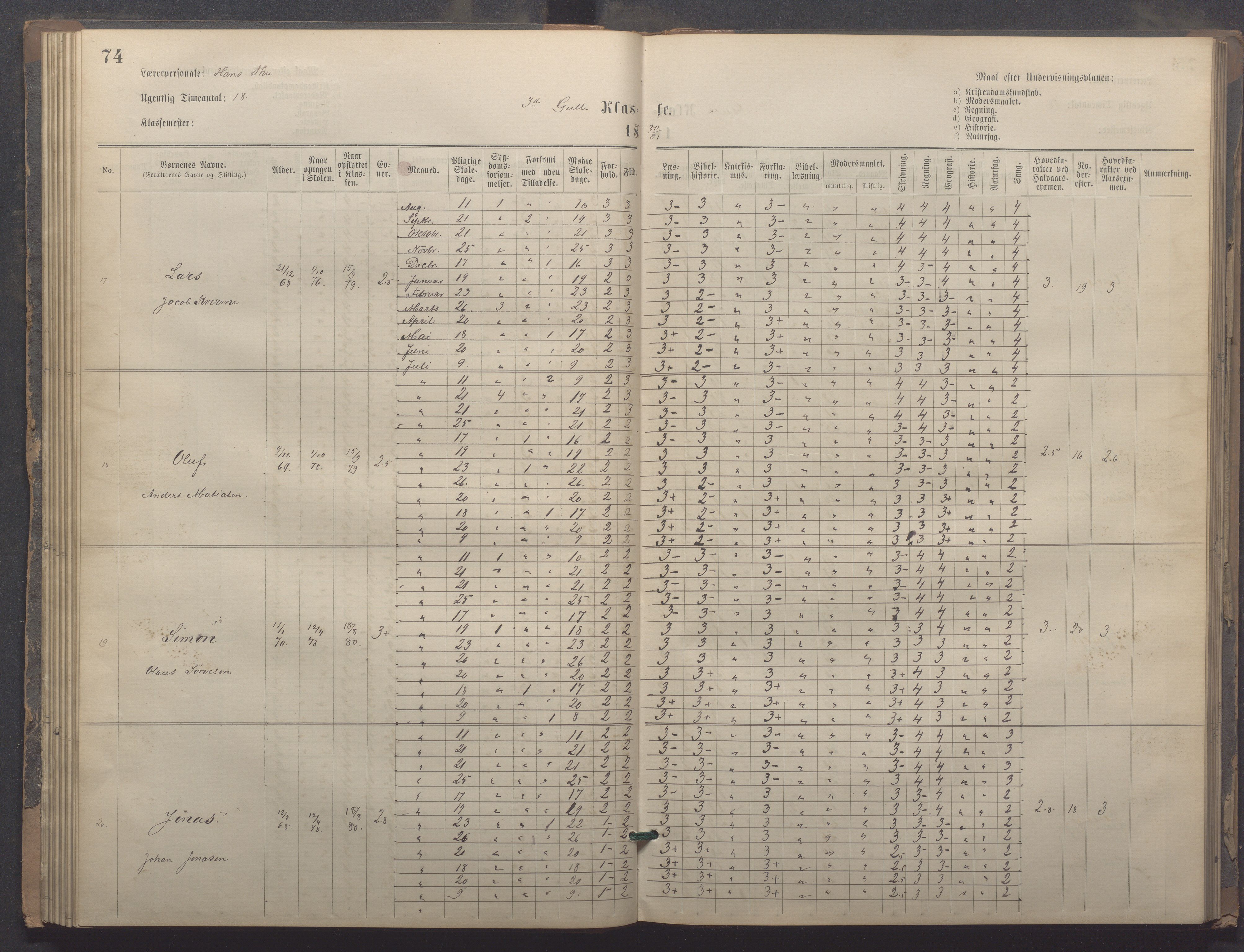 Egersund kommune (Ladested) - Egersund almueskole/folkeskole, IKAR/K-100521/H/L0020: Skoleprotokoll - Almueskolen, 3./4. klasse, 1878-1887, s. 74