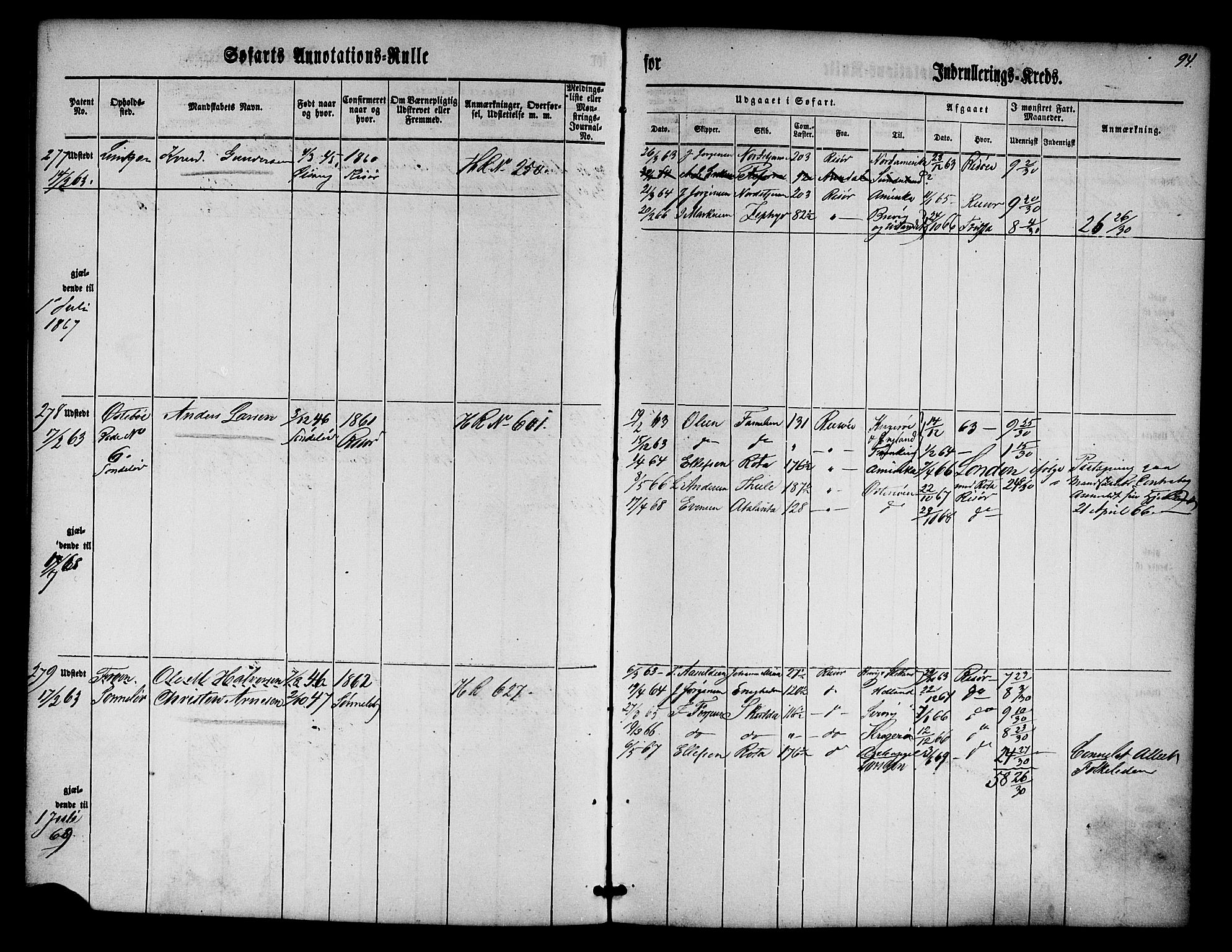 Risør mønstringskrets, SAK/2031-0010/F/Fa/L0001: Annotasjonsrulle nr 1-435 med register, D-1, 1860-1865, s. 113