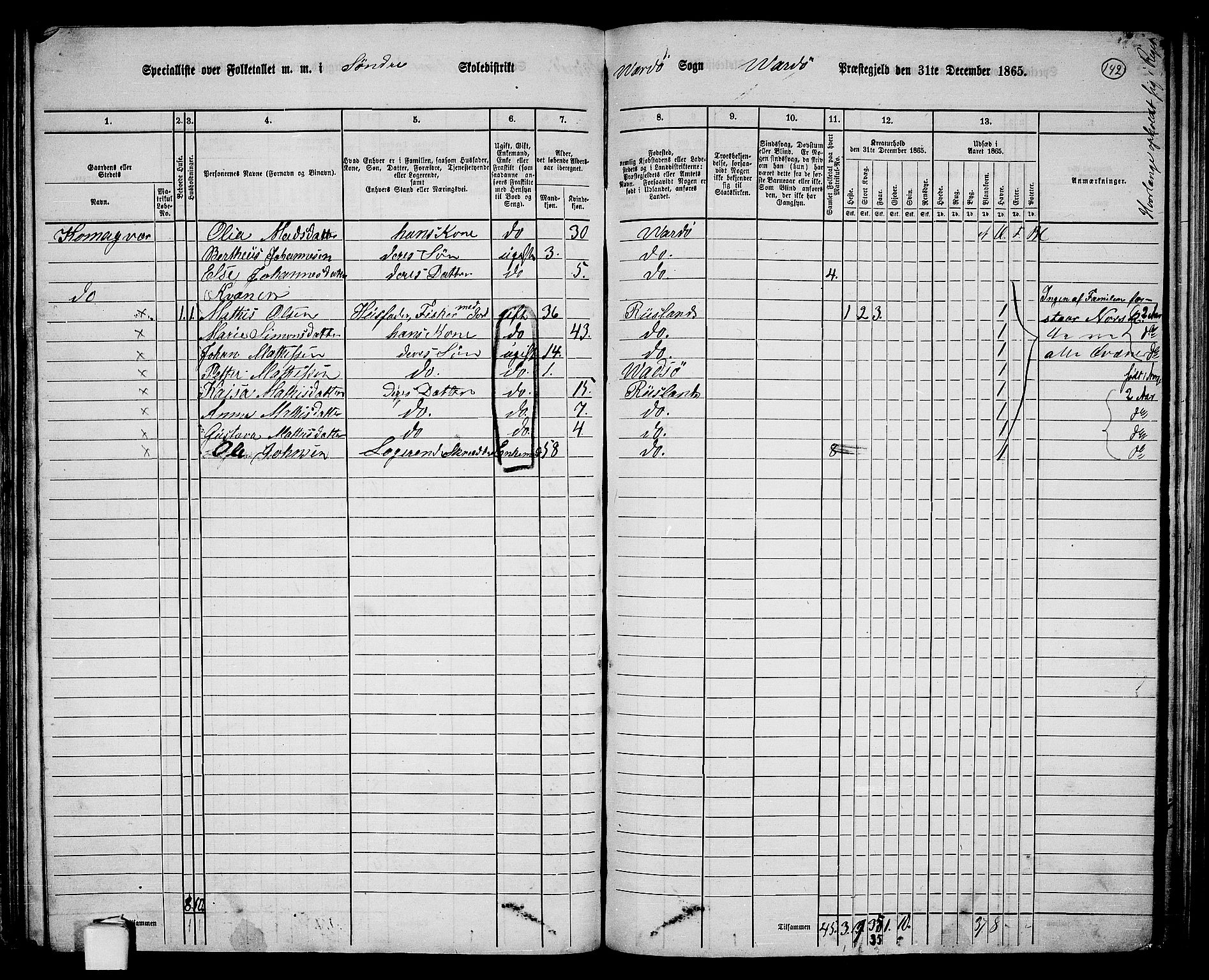 RA, Folketelling 1865 for 2028L Vardø prestegjeld, Vardø landsokn, 1865, s. 34