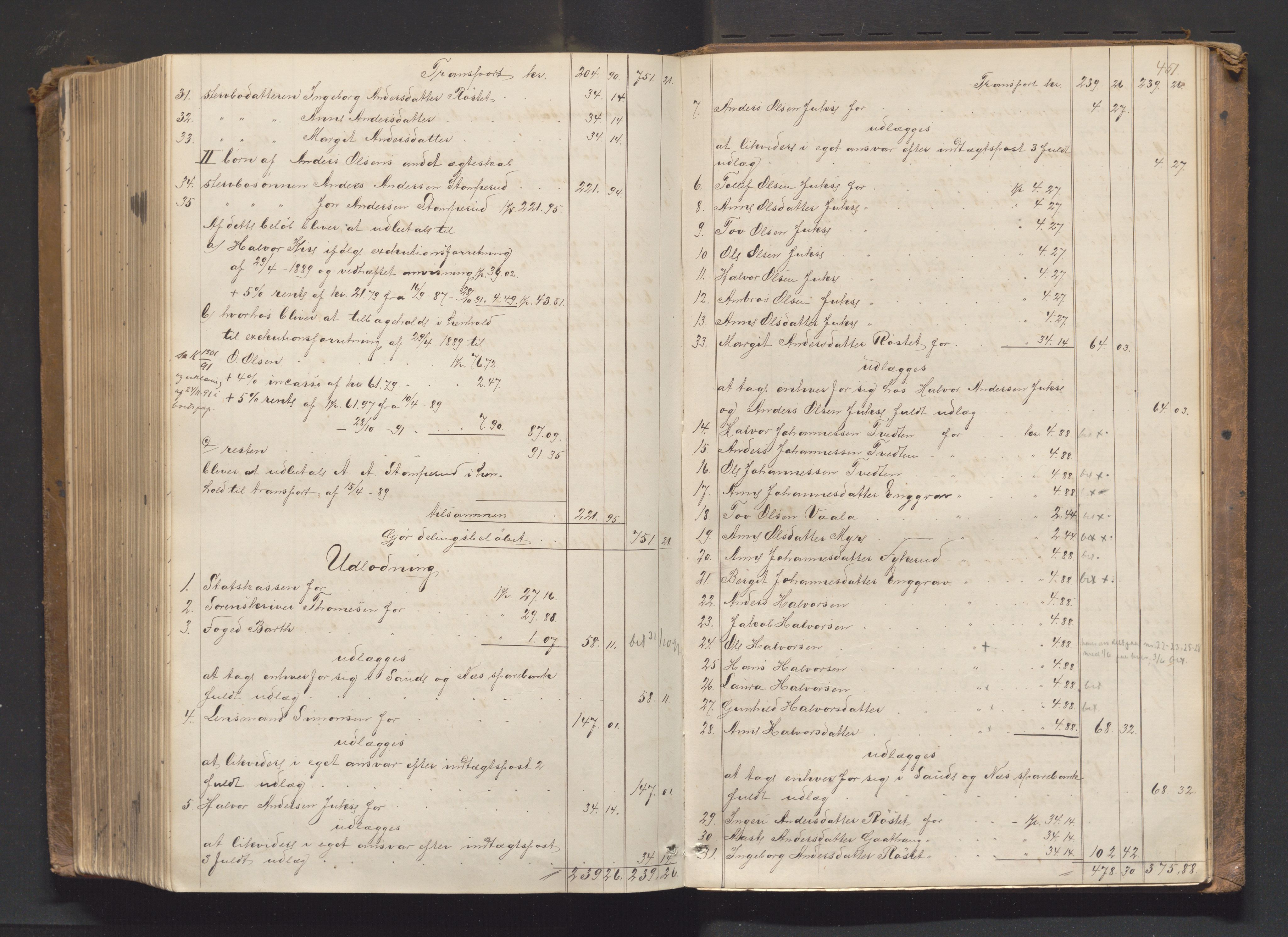 Nedre Telemark sorenskriveri, AV/SAKO-A-135/H/Hb/Hbe/L0003: Skifteutlodningsprotokoll, 1878-1892, s. 450b-451a