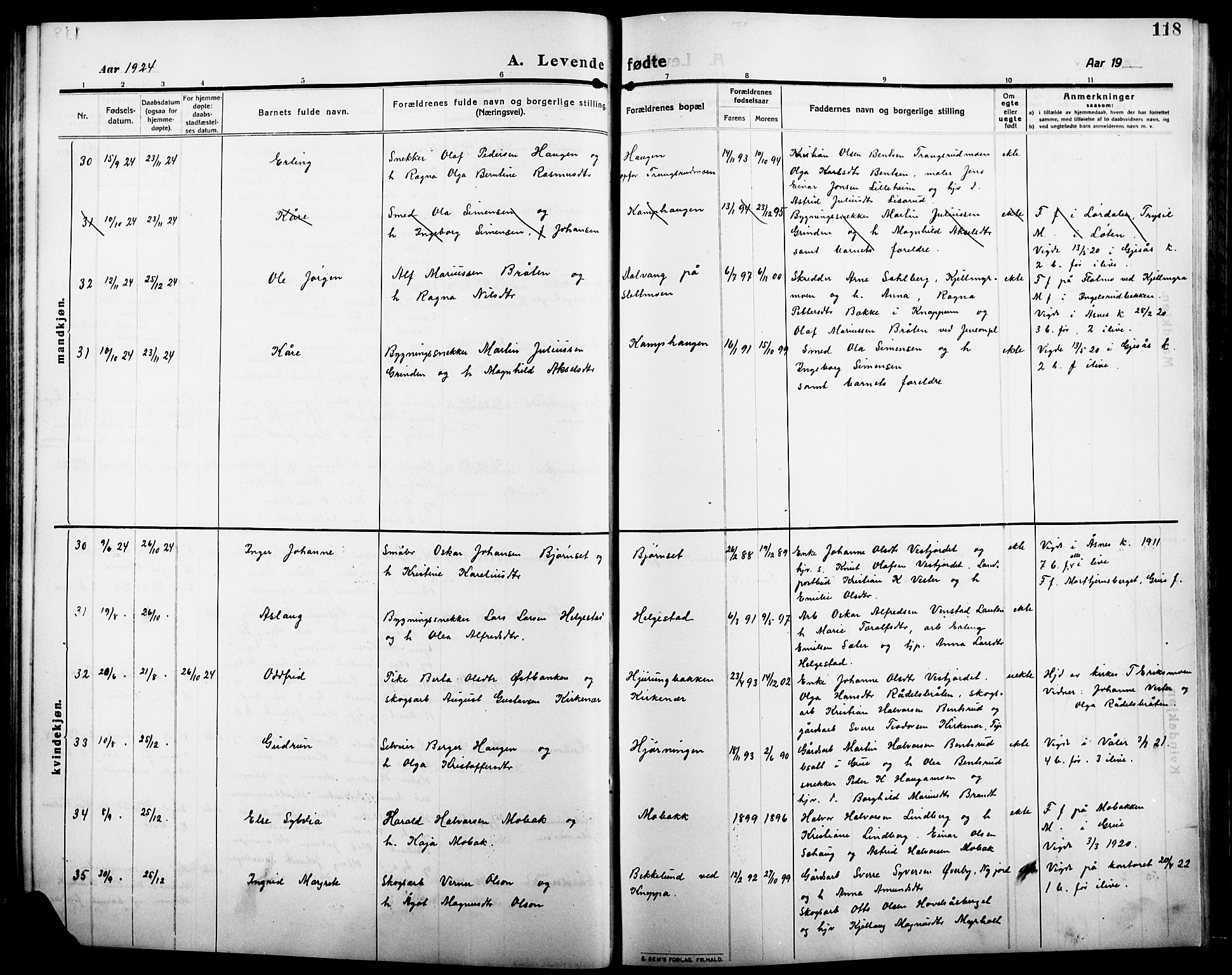 Åsnes prestekontor, AV/SAH-PREST-042/H/Ha/Hab/L0007: Klokkerbok nr. 7, 1909-1926, s. 118