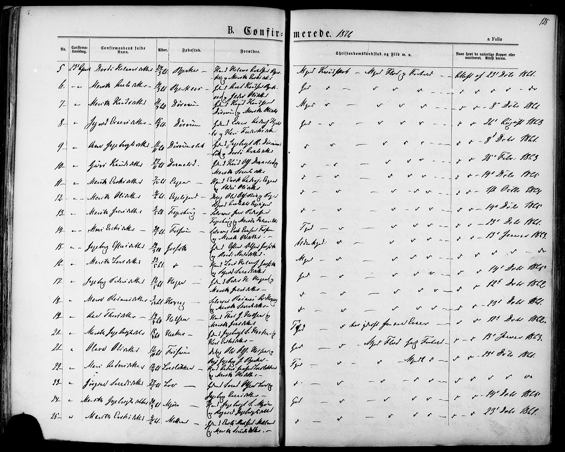 Ministerialprotokoller, klokkerbøker og fødselsregistre - Sør-Trøndelag, SAT/A-1456/678/L0900: Ministerialbok nr. 678A09, 1872-1881, s. 125