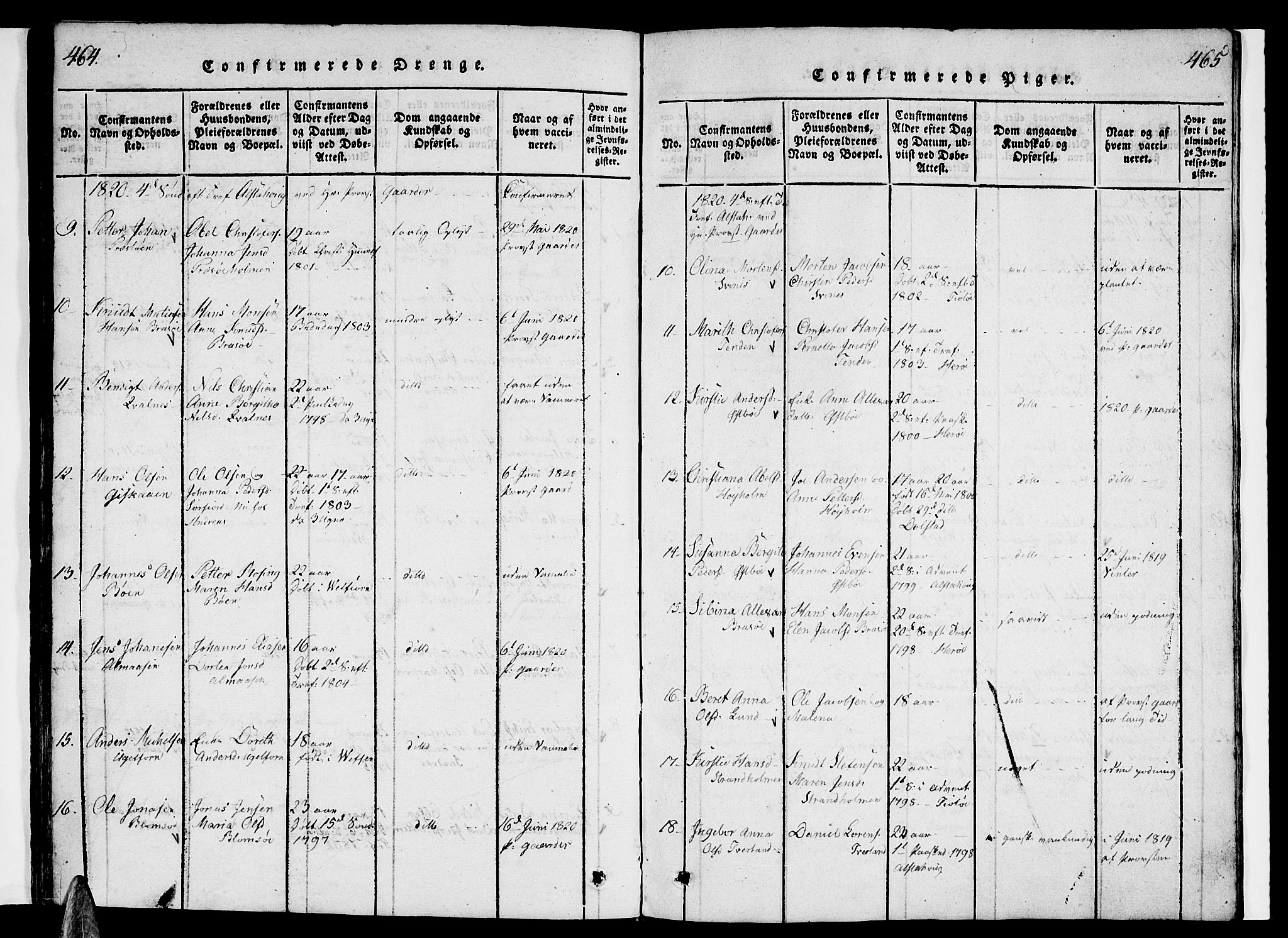 Ministerialprotokoller, klokkerbøker og fødselsregistre - Nordland, AV/SAT-A-1459/830/L0457: Klokkerbok nr. 830C01 /1, 1820-1842, s. 464-465