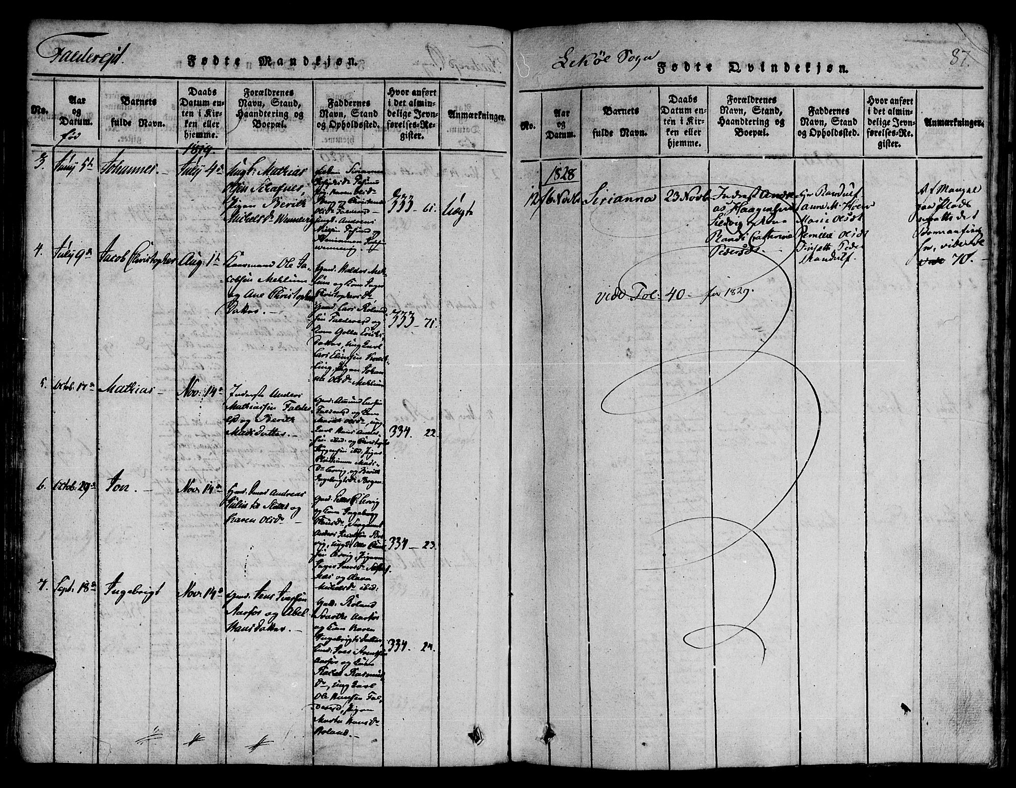 Ministerialprotokoller, klokkerbøker og fødselsregistre - Nord-Trøndelag, AV/SAT-A-1458/780/L0636: Ministerialbok nr. 780A03 /2, 1815-1829, s. 87