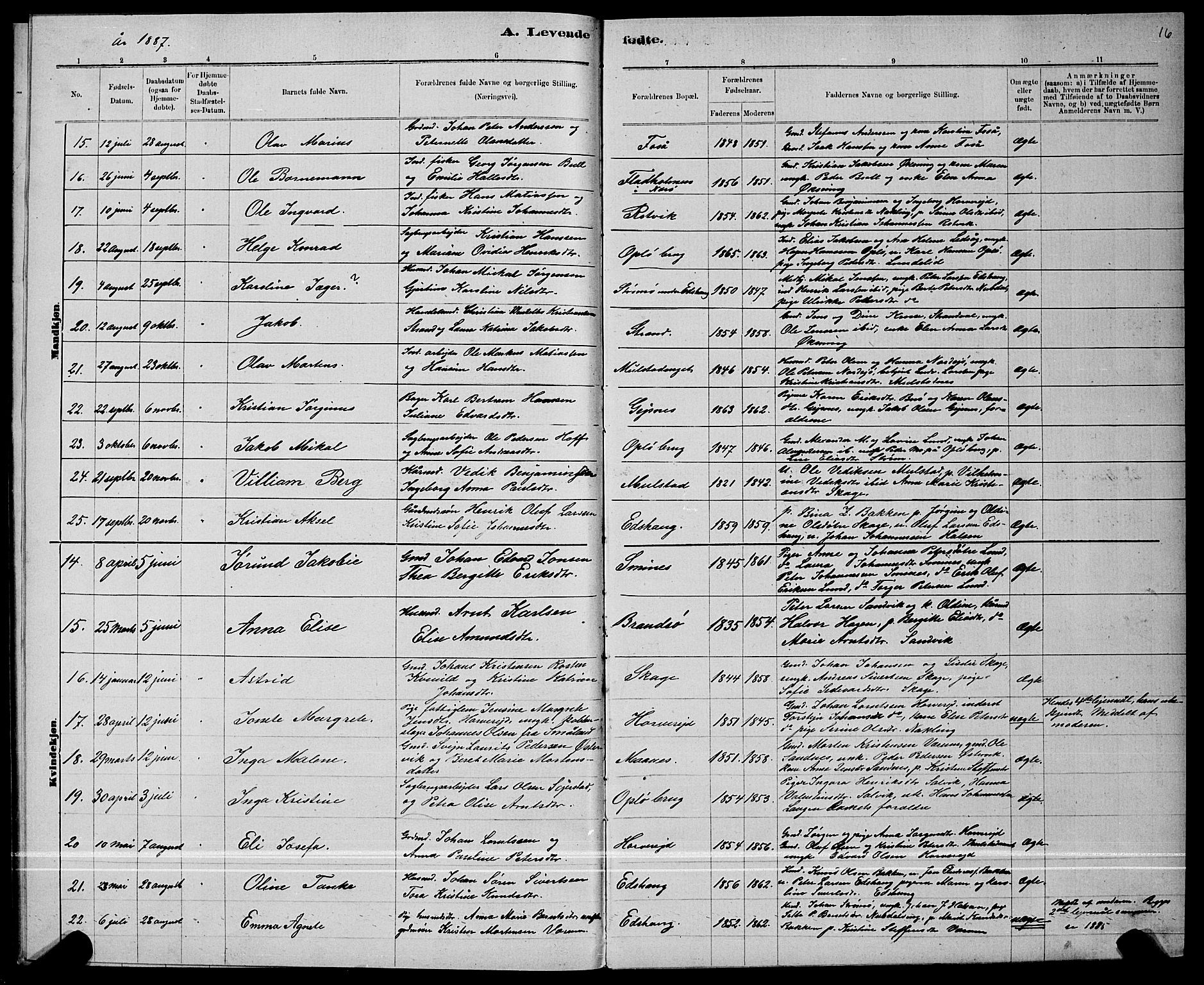 Ministerialprotokoller, klokkerbøker og fødselsregistre - Nord-Trøndelag, SAT/A-1458/780/L0651: Klokkerbok nr. 780C03, 1884-1898, s. 16