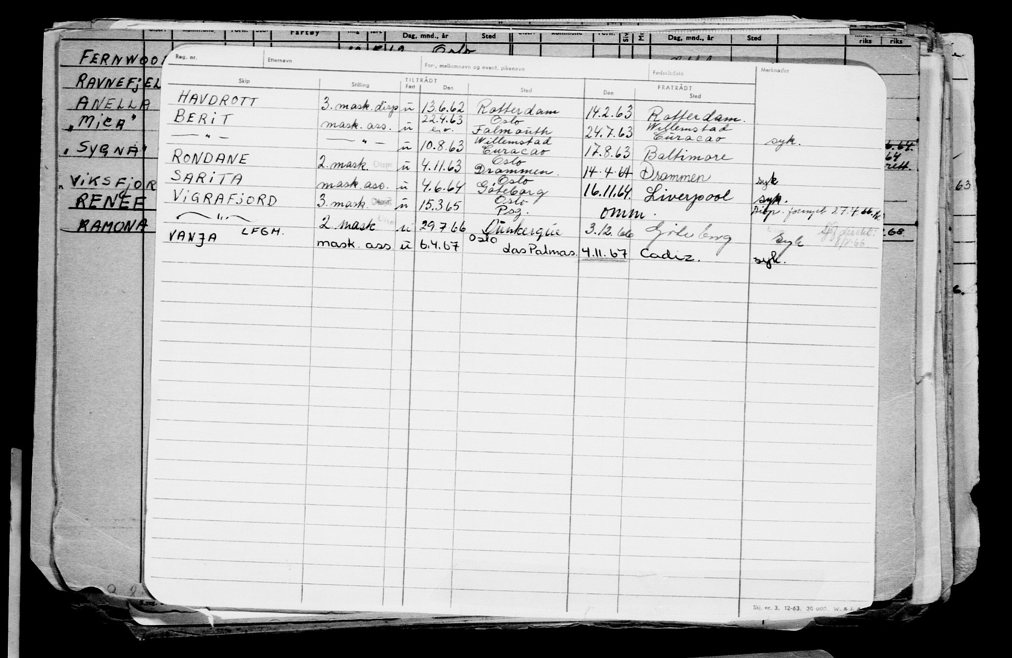 Direktoratet for sjømenn, AV/RA-S-3545/G/Gb/L0075: Hovedkort, 1908, s. 2